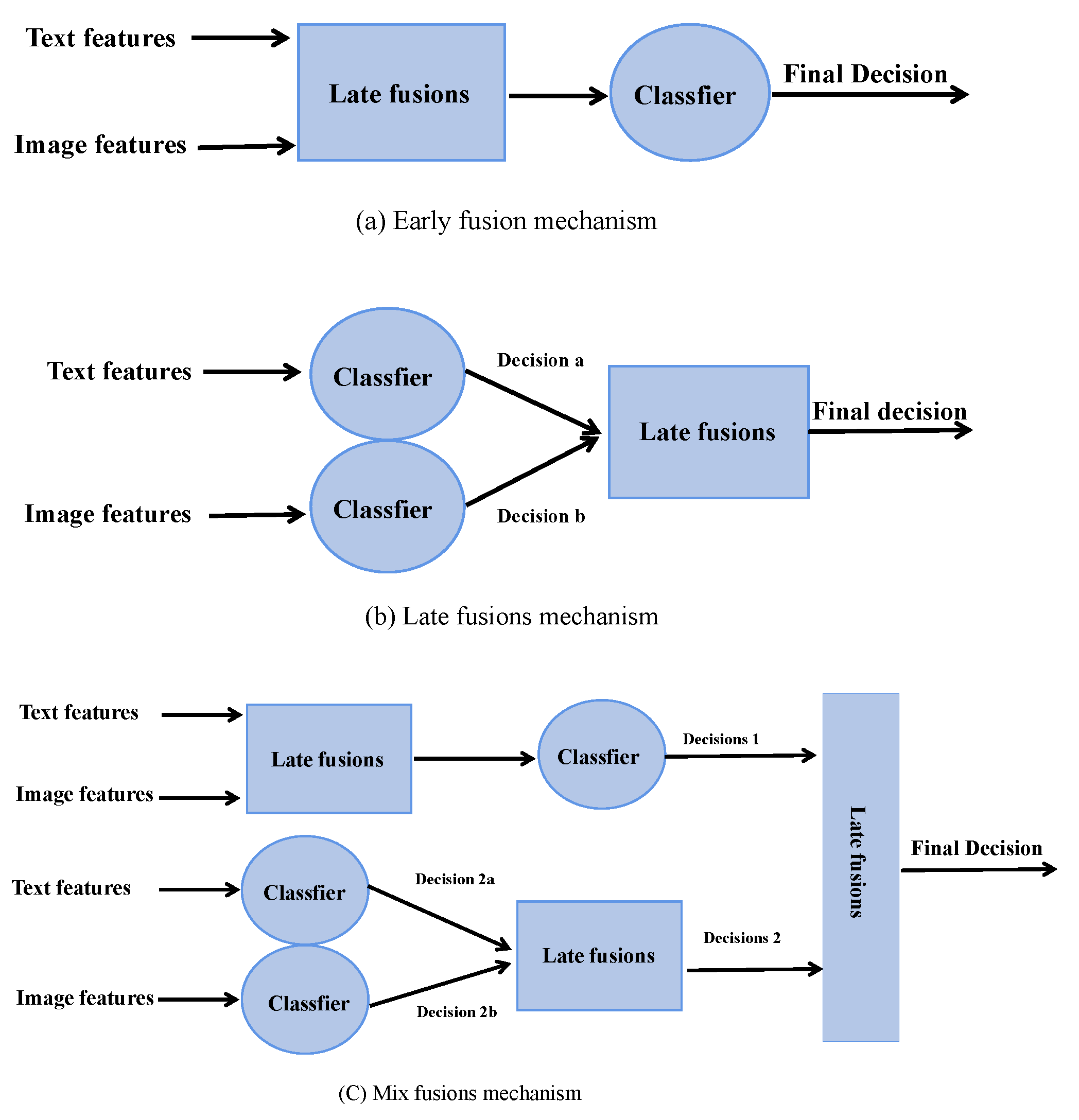 Entropy 25 00614 g001
