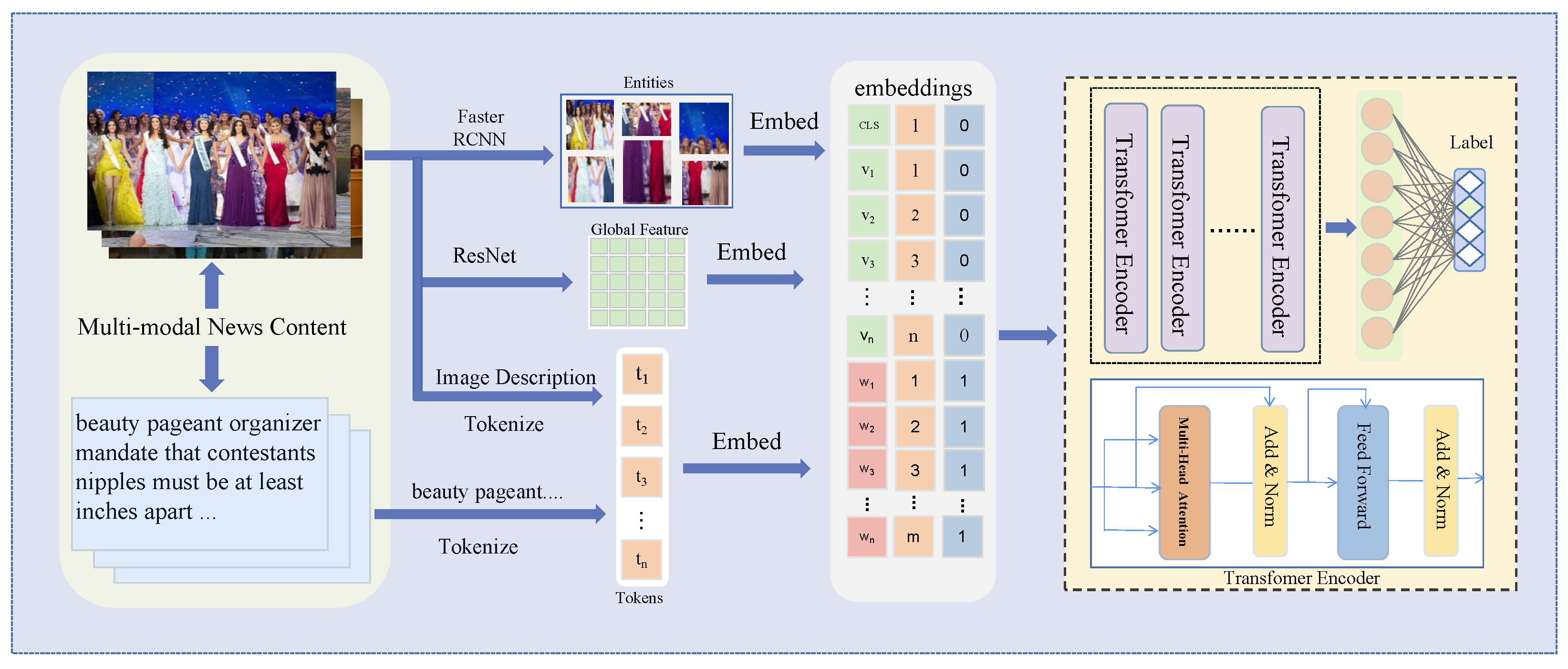 Entropy 25 00614 g005