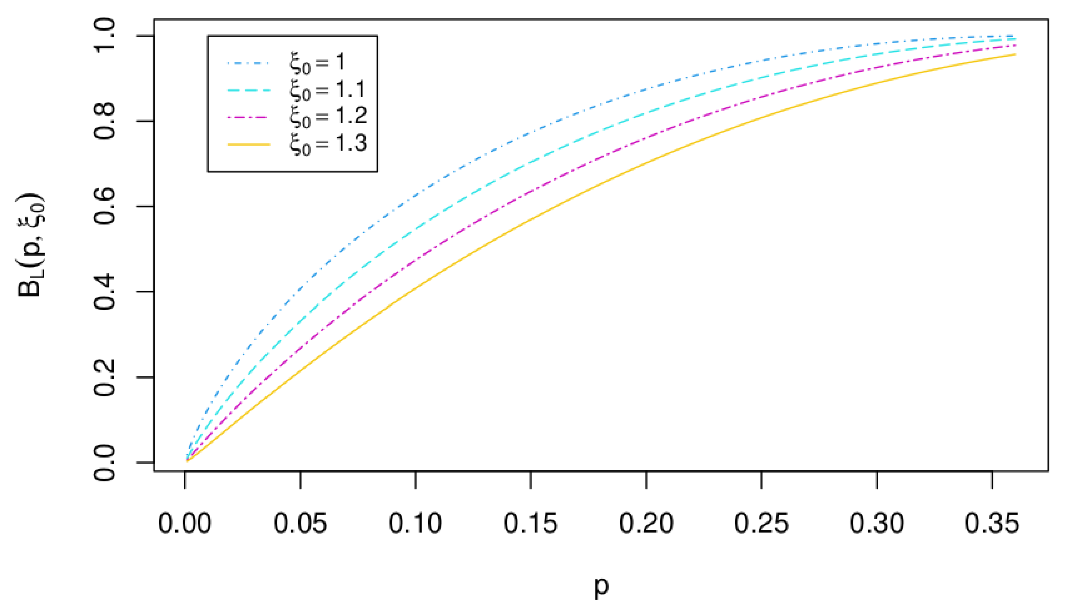 Entropy 25 00618 g001