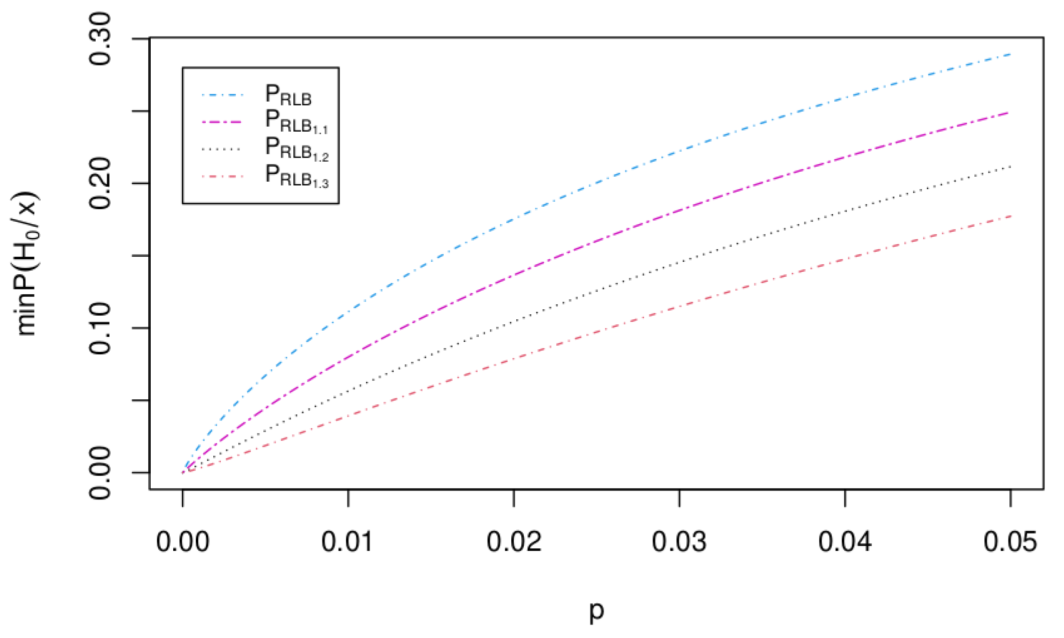 Entropy 25 00618 g002