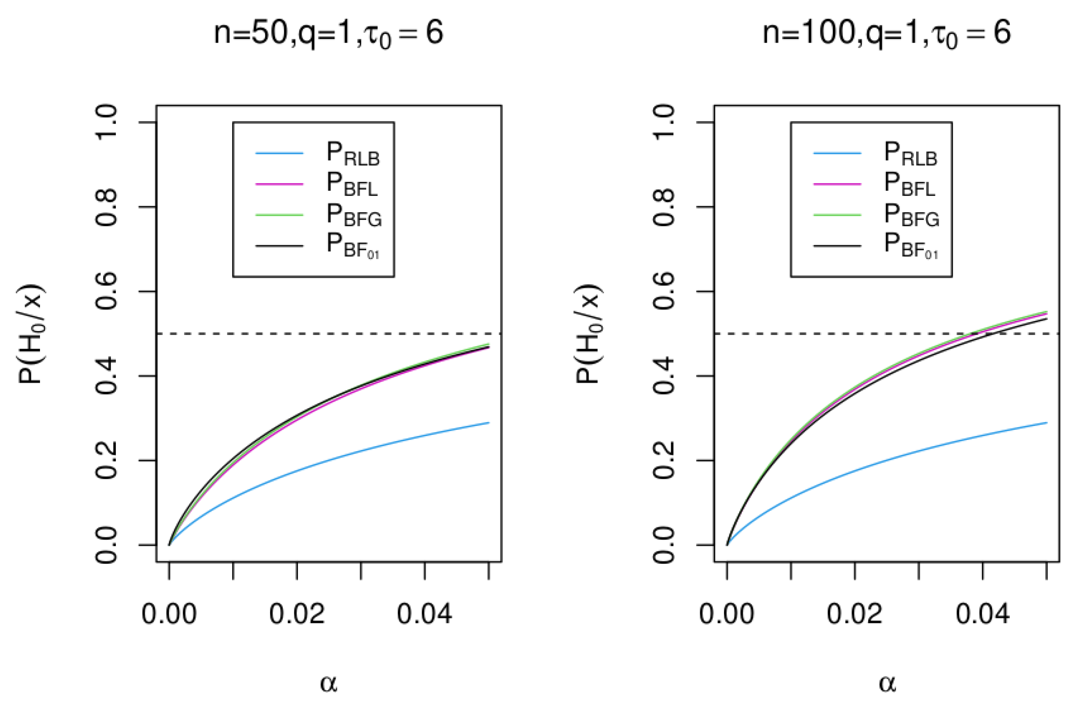 Entropy 25 00618 g003