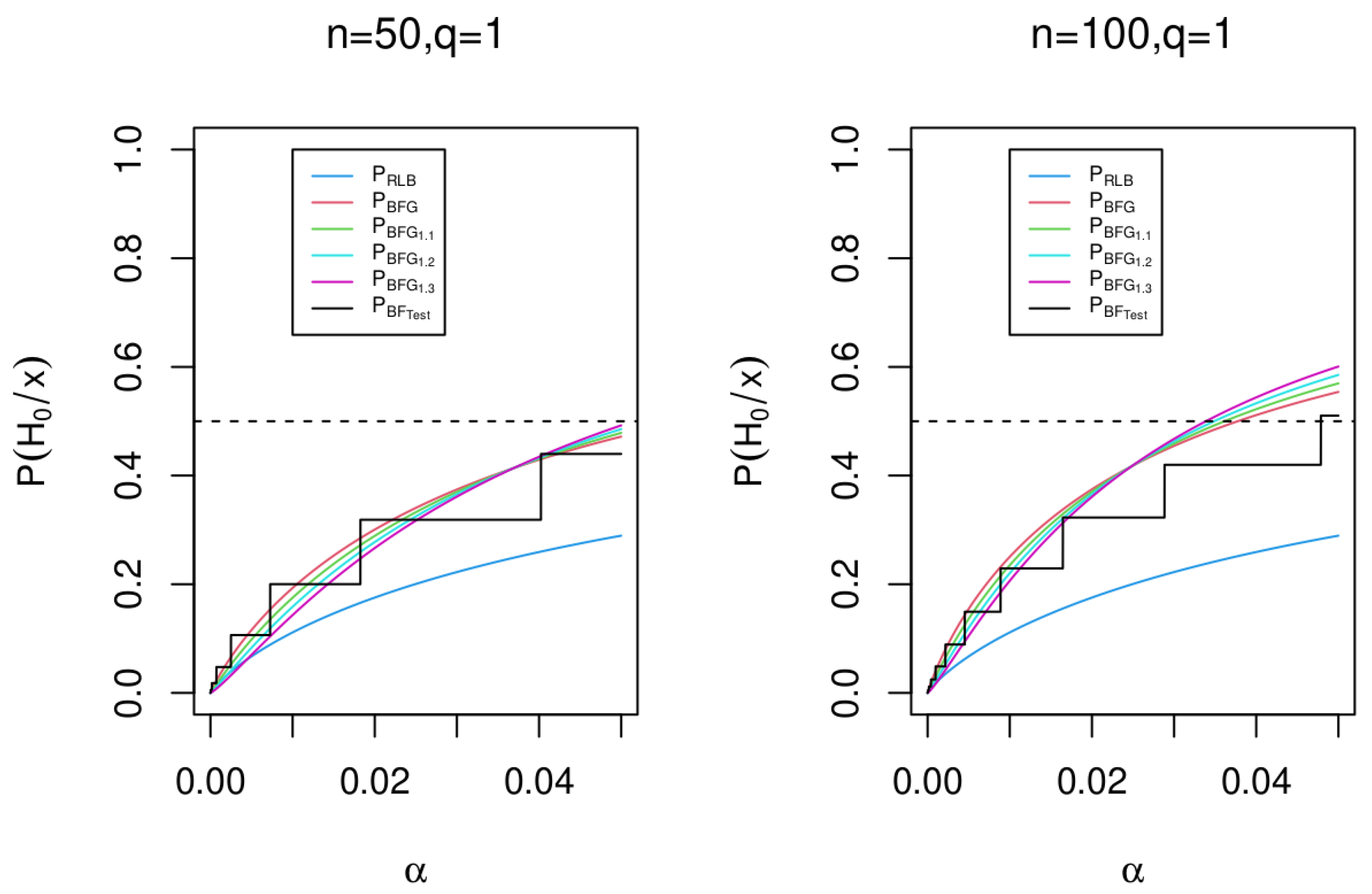 Entropy 25 00618 g004
