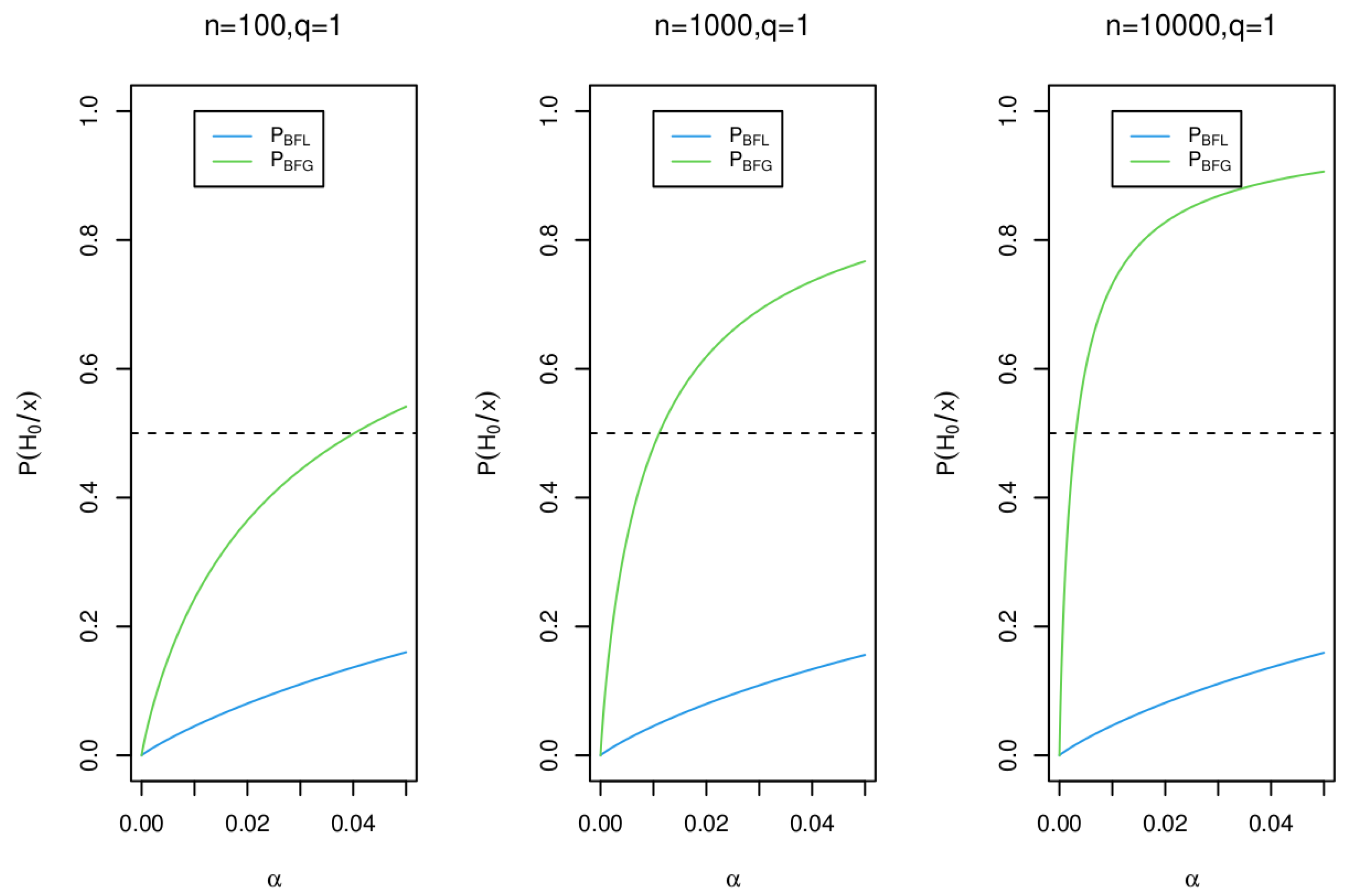 Entropy 25 00618 g005