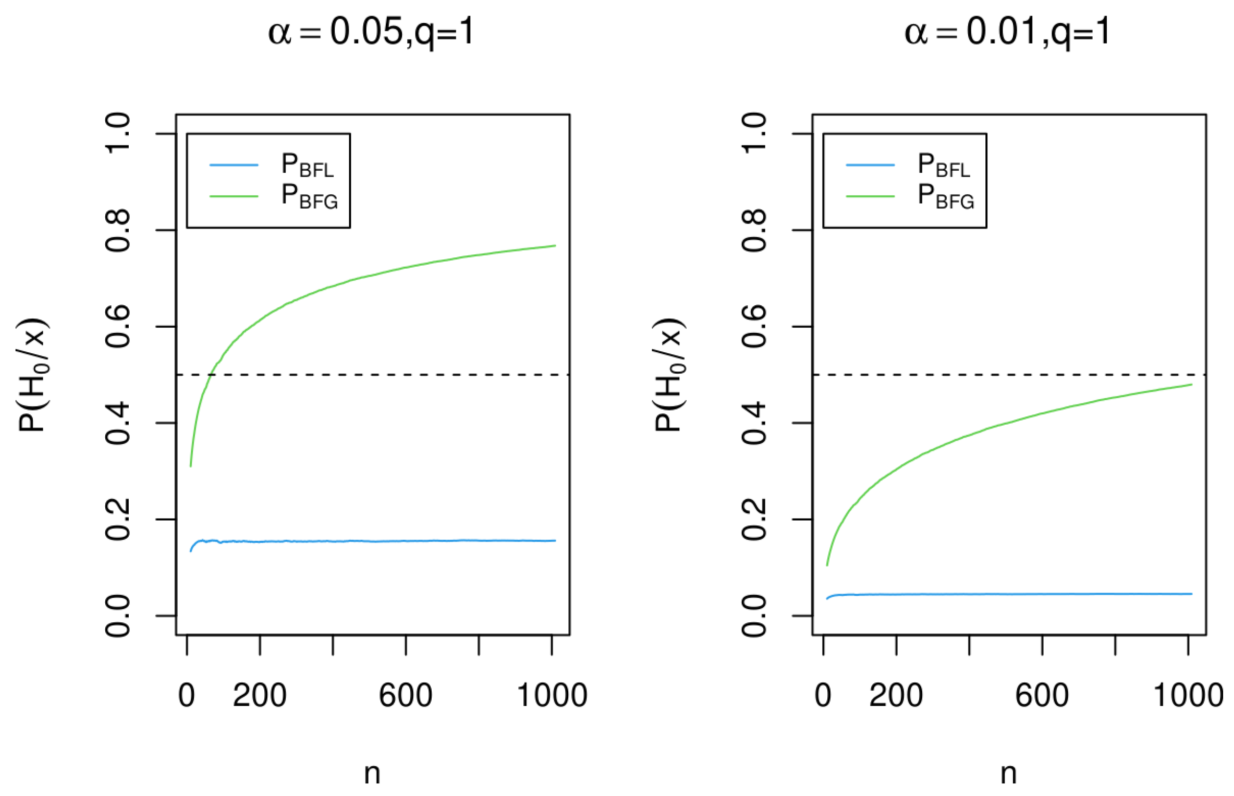 Entropy 25 00618 g006