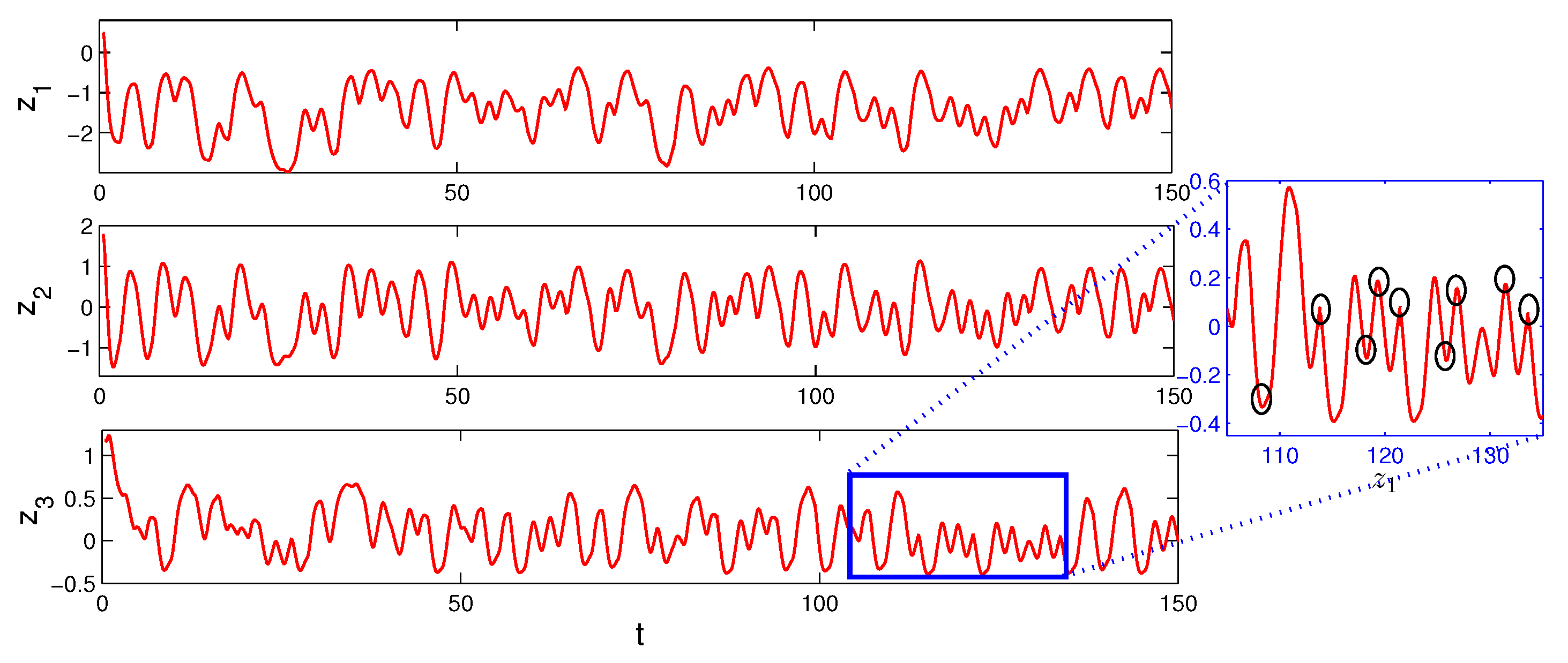 Entropy 25 00620 g001