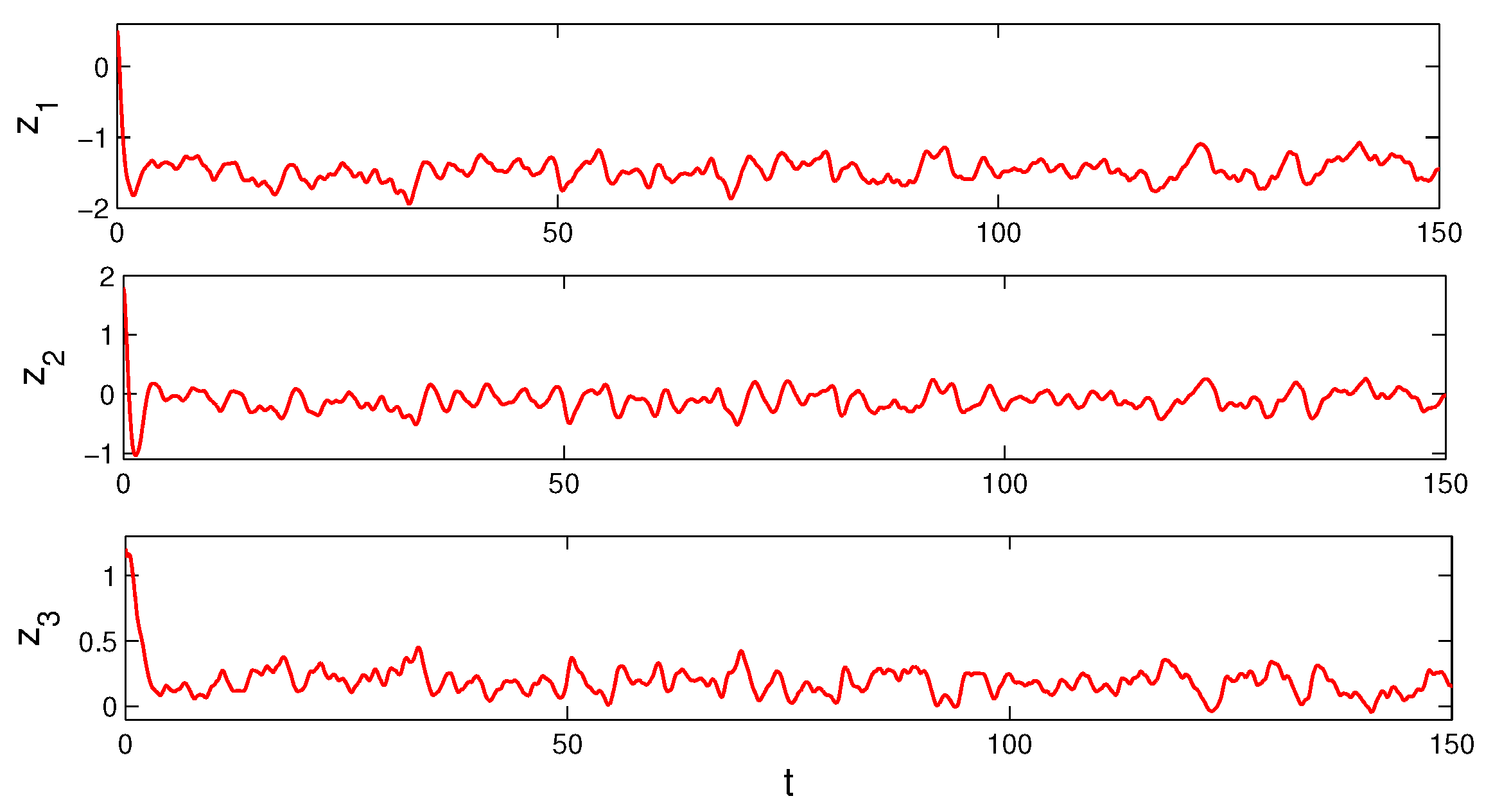 Entropy 25 00620 g003