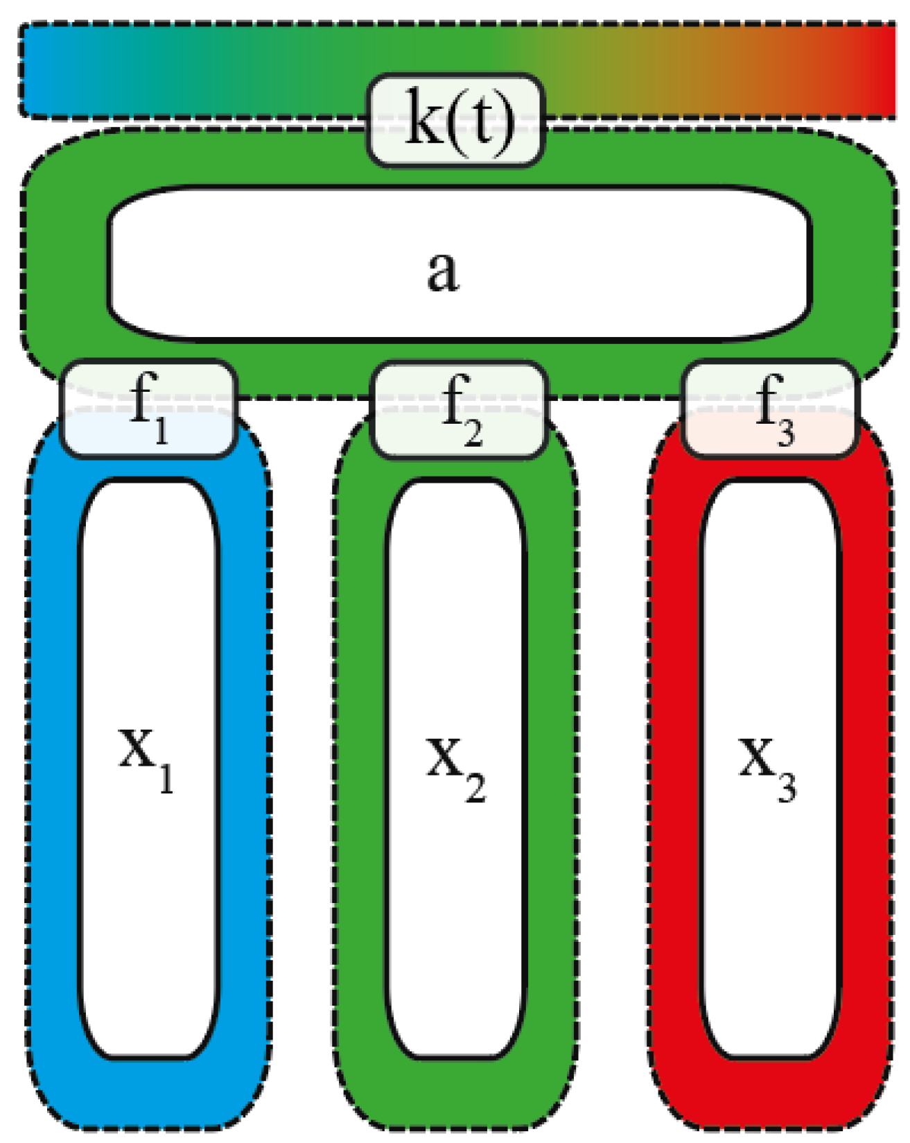 Entropy 25 00623 g001