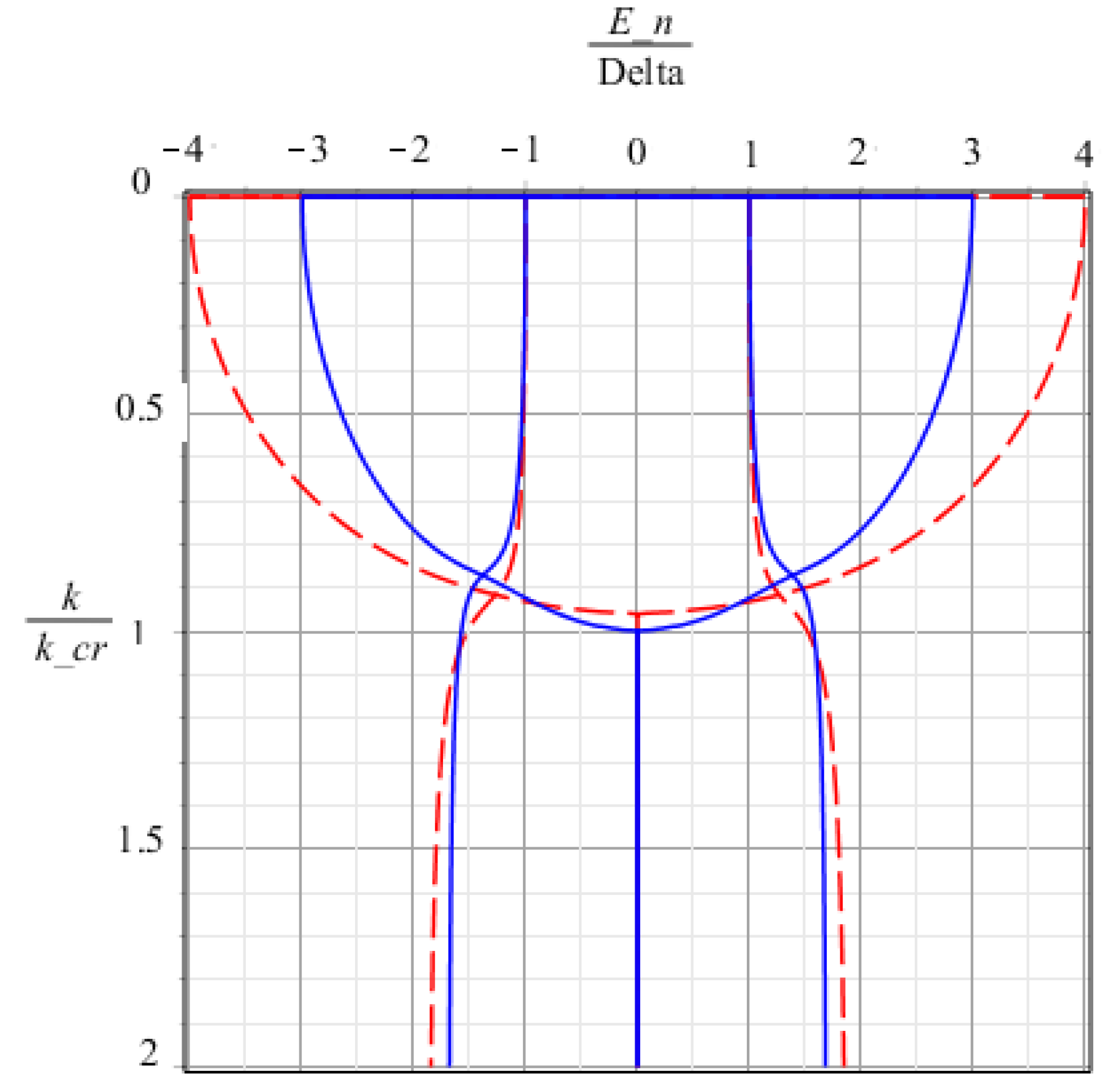 Entropy 25 00623 g002