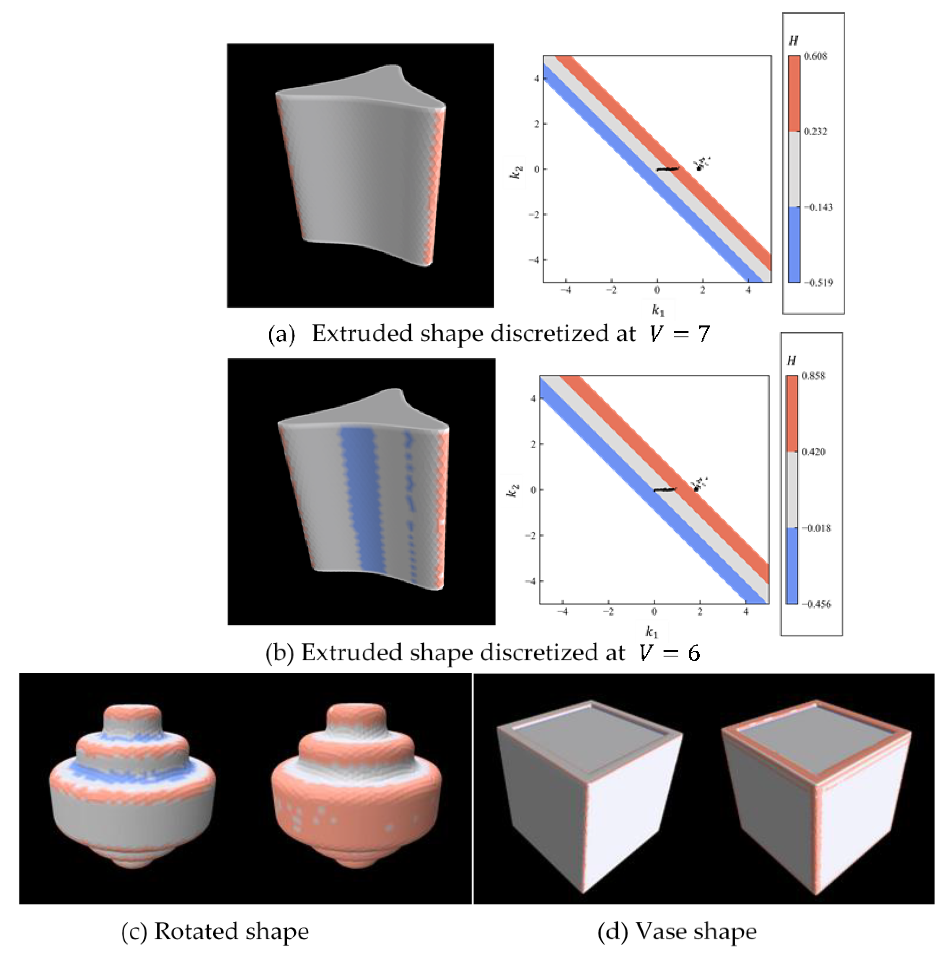 Entropy 25 00624 g011
