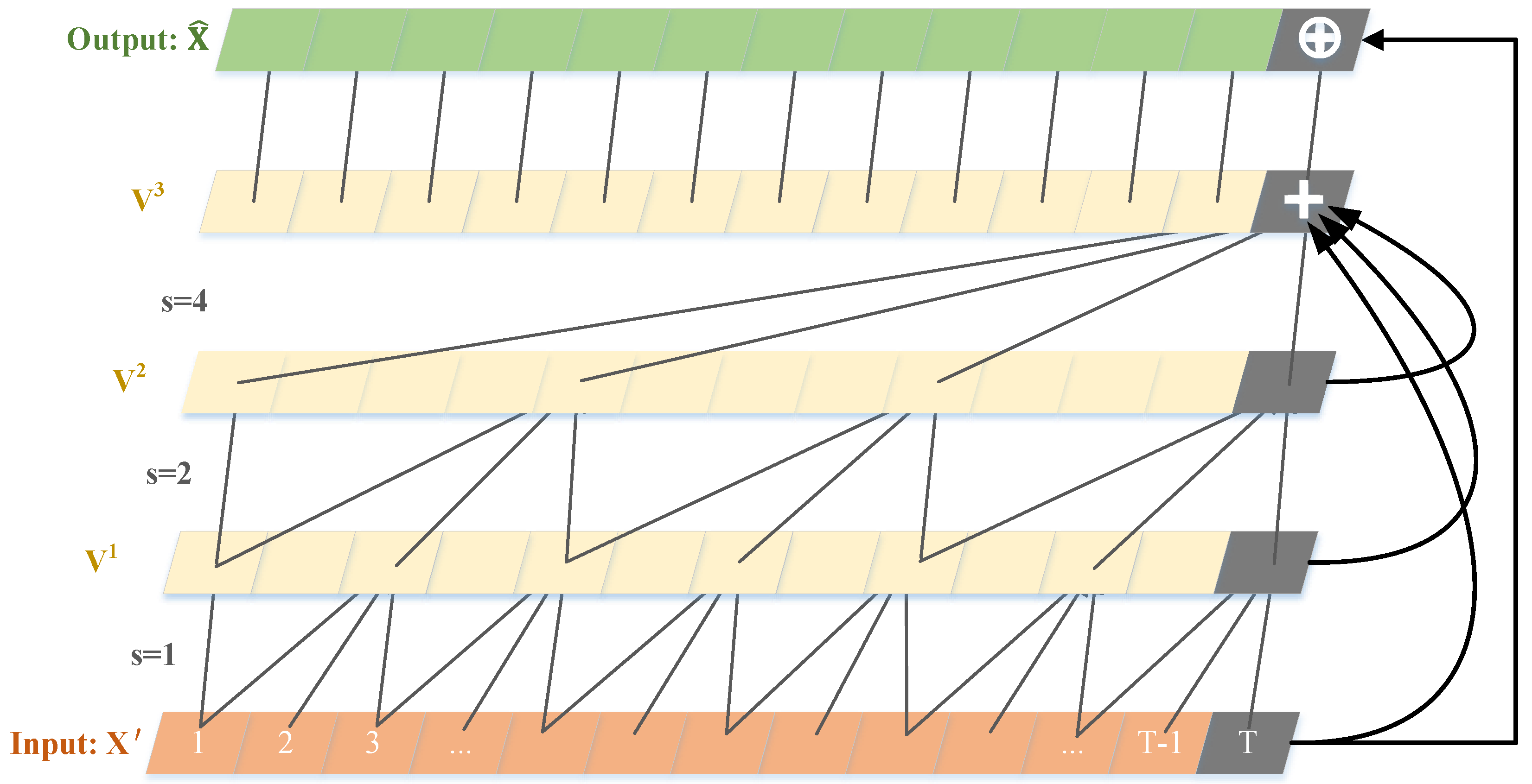Entropy 25 00626 g005 Entropy 25 00626 g005