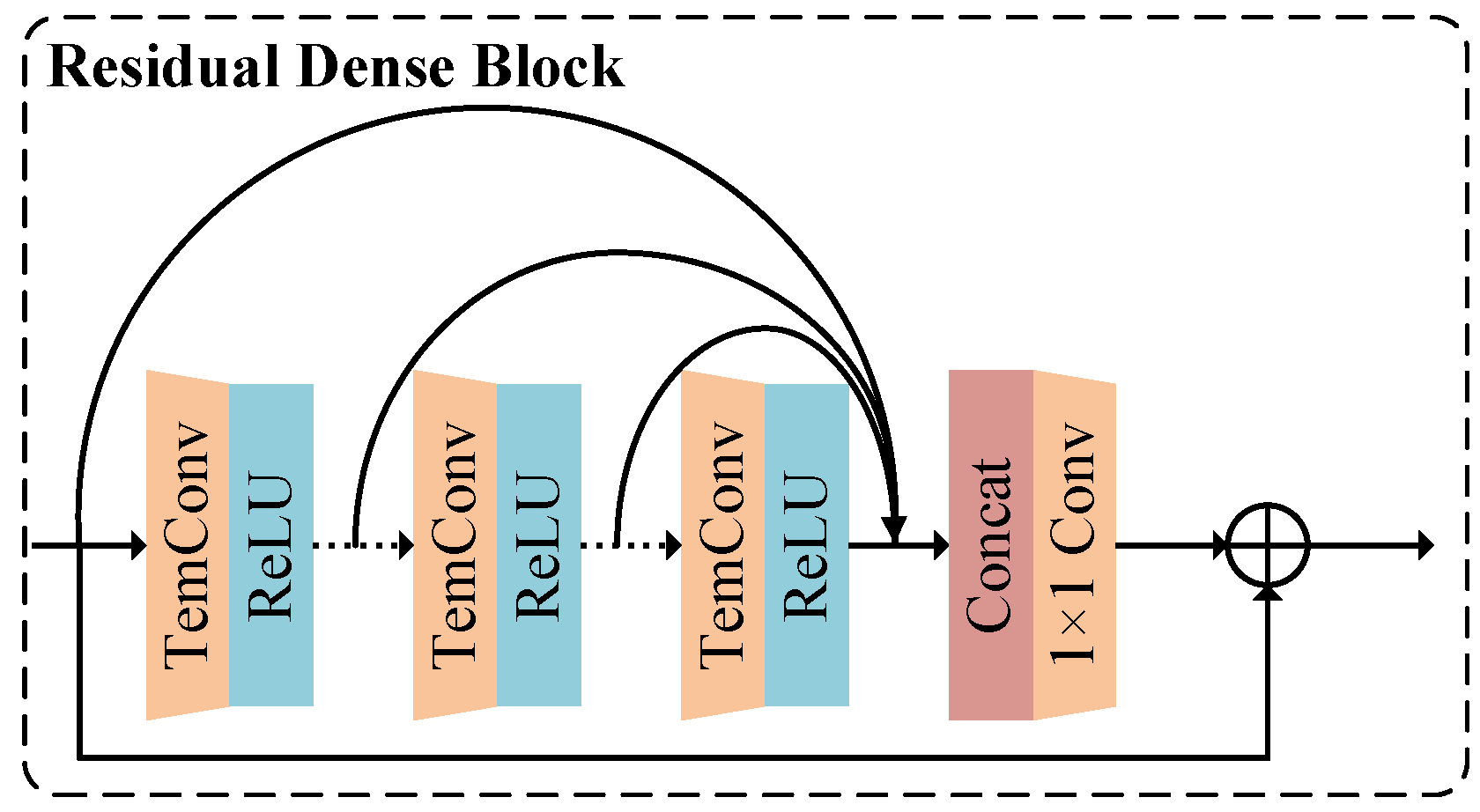 Entropy 25 00626 g006 Entropy 25 00626 g006