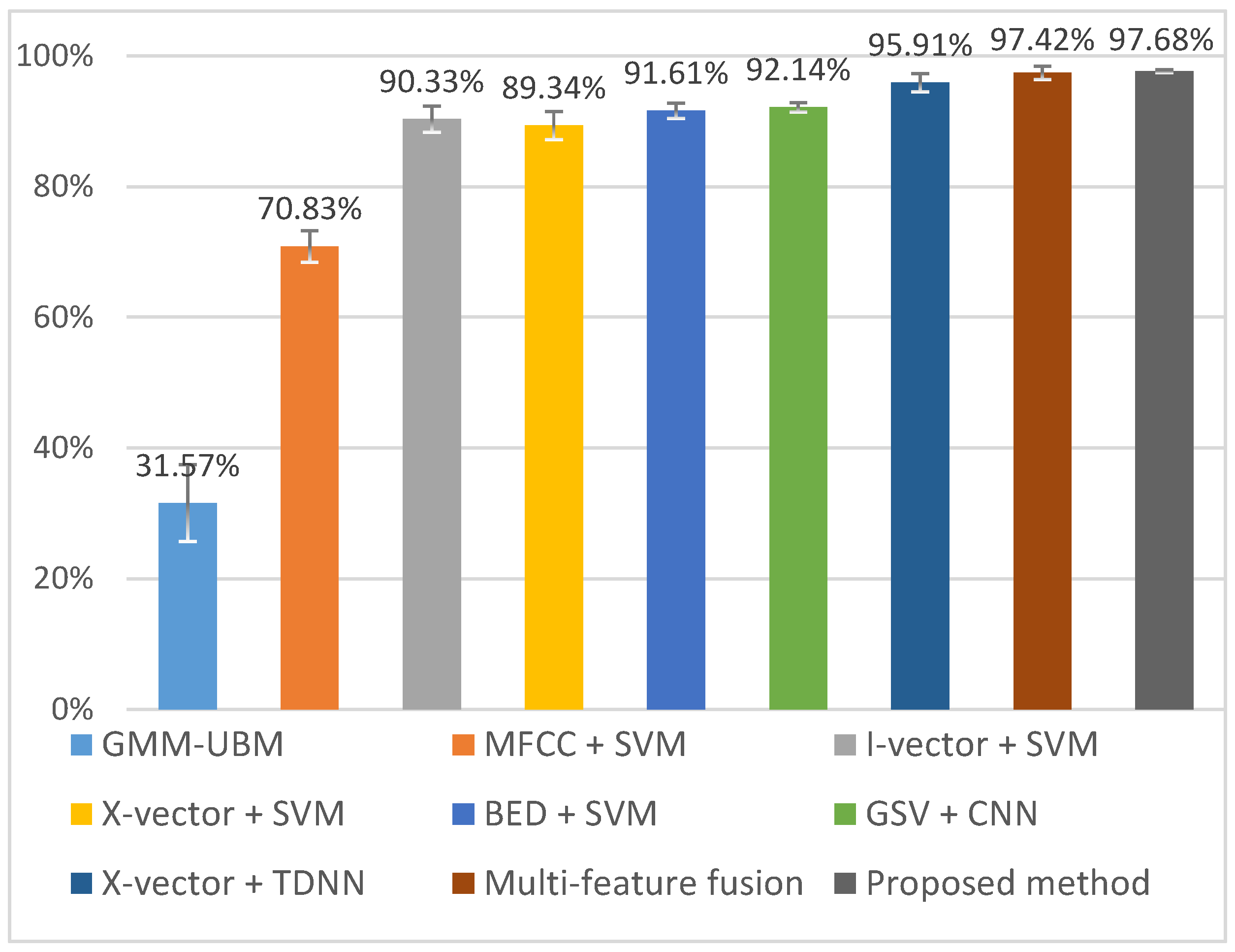 Entropy 25 00626 g008 Entropy 25 00626 g008