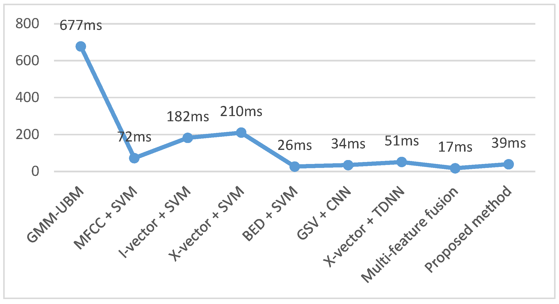 Entropy 25 00626 g010 Entropy 25 00626 g010