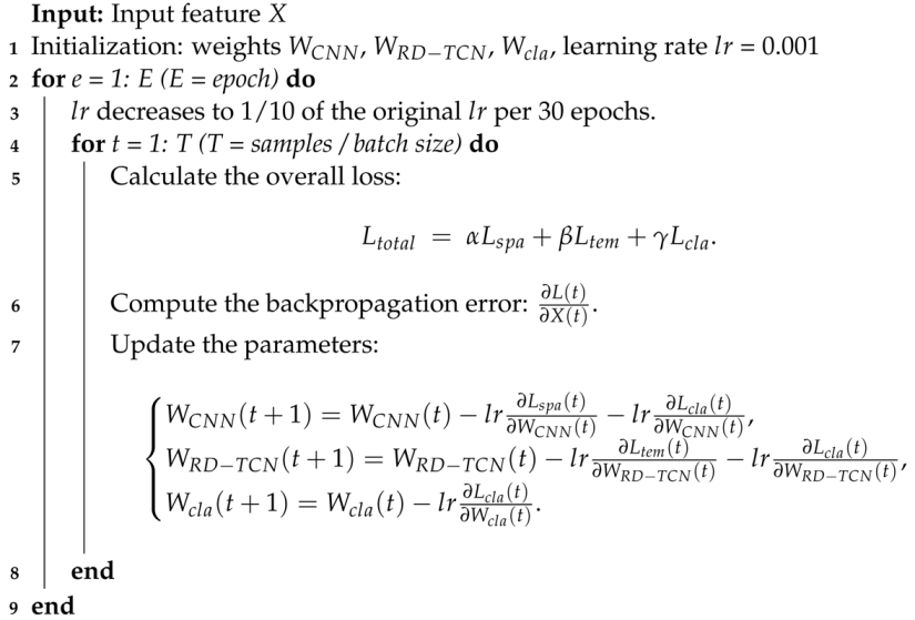 Entropy 25 00626 i001 Entropy 25 00626 i001