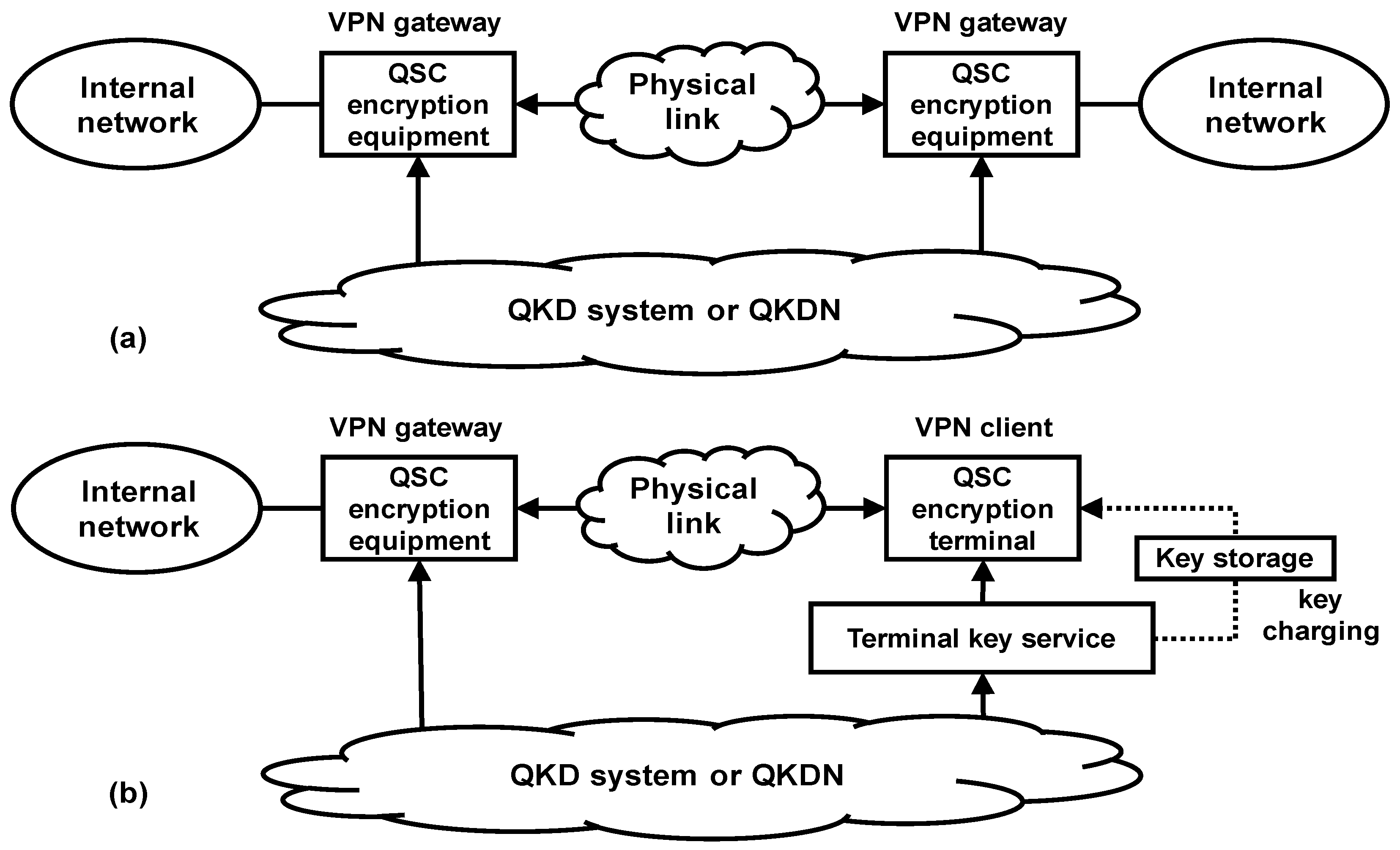 Entropy 25 00627 g001 Entropy 25 00627 g001