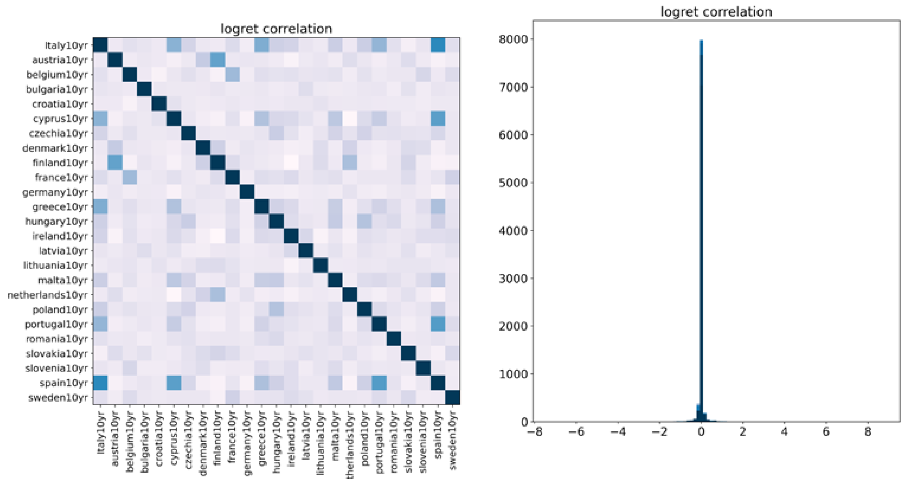 Entropy 25 00630 g002