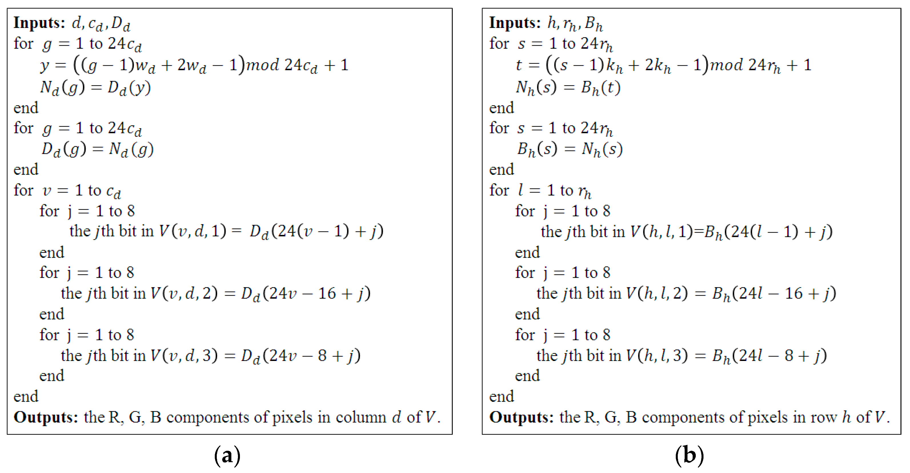 Entropy 25 00631 g004
