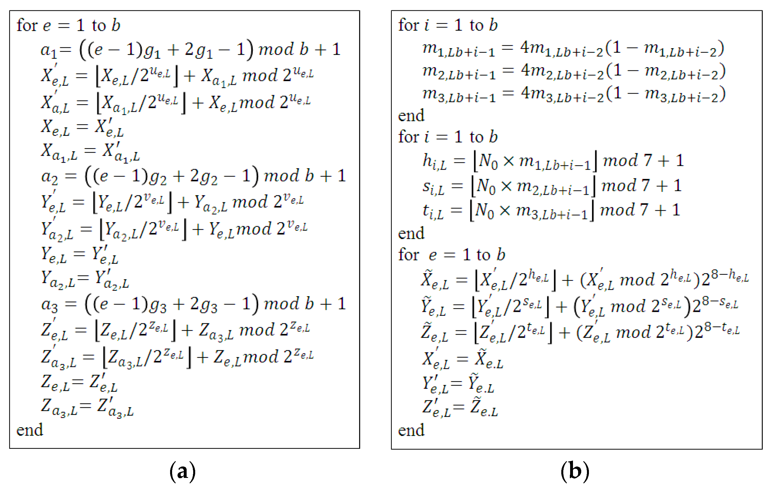 Entropy 25 00631 g005