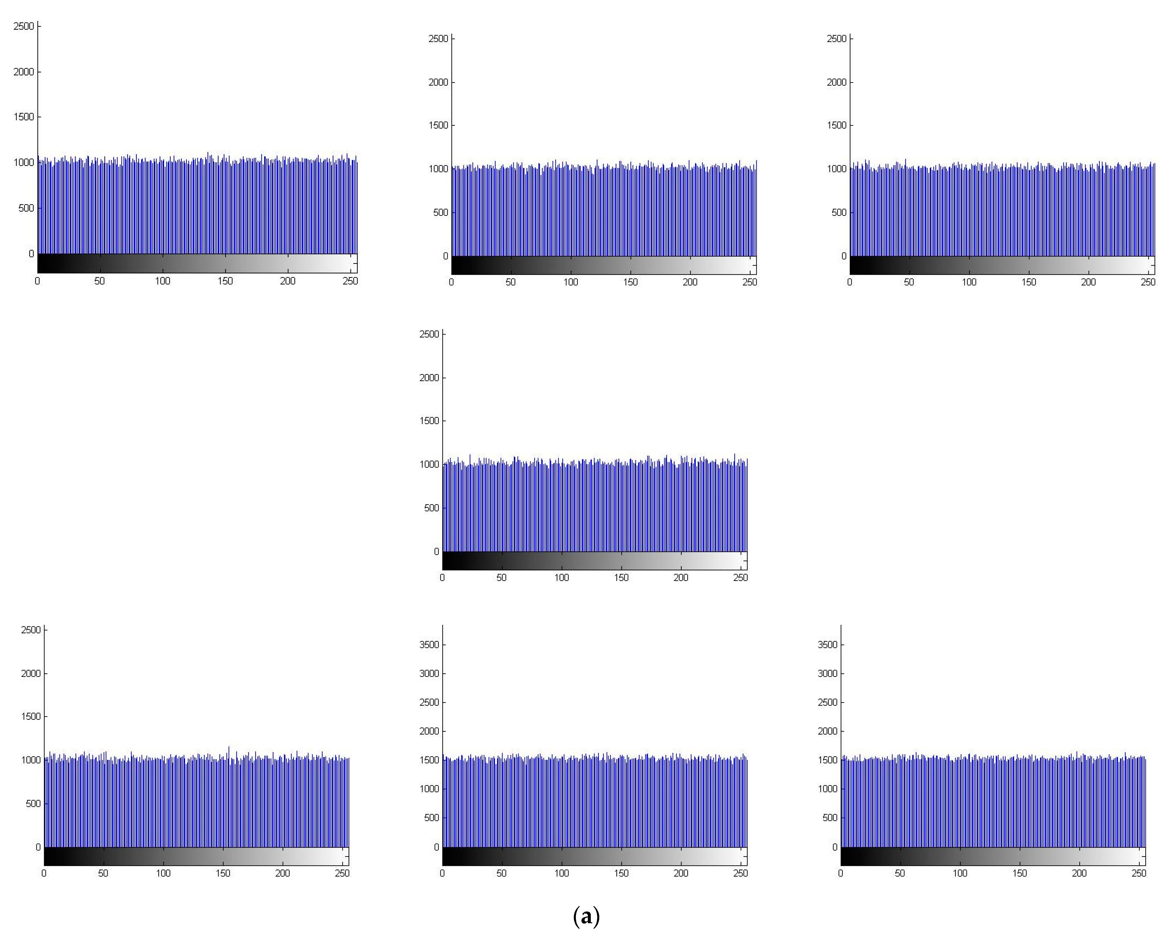 Entropy 25 00631 g008a