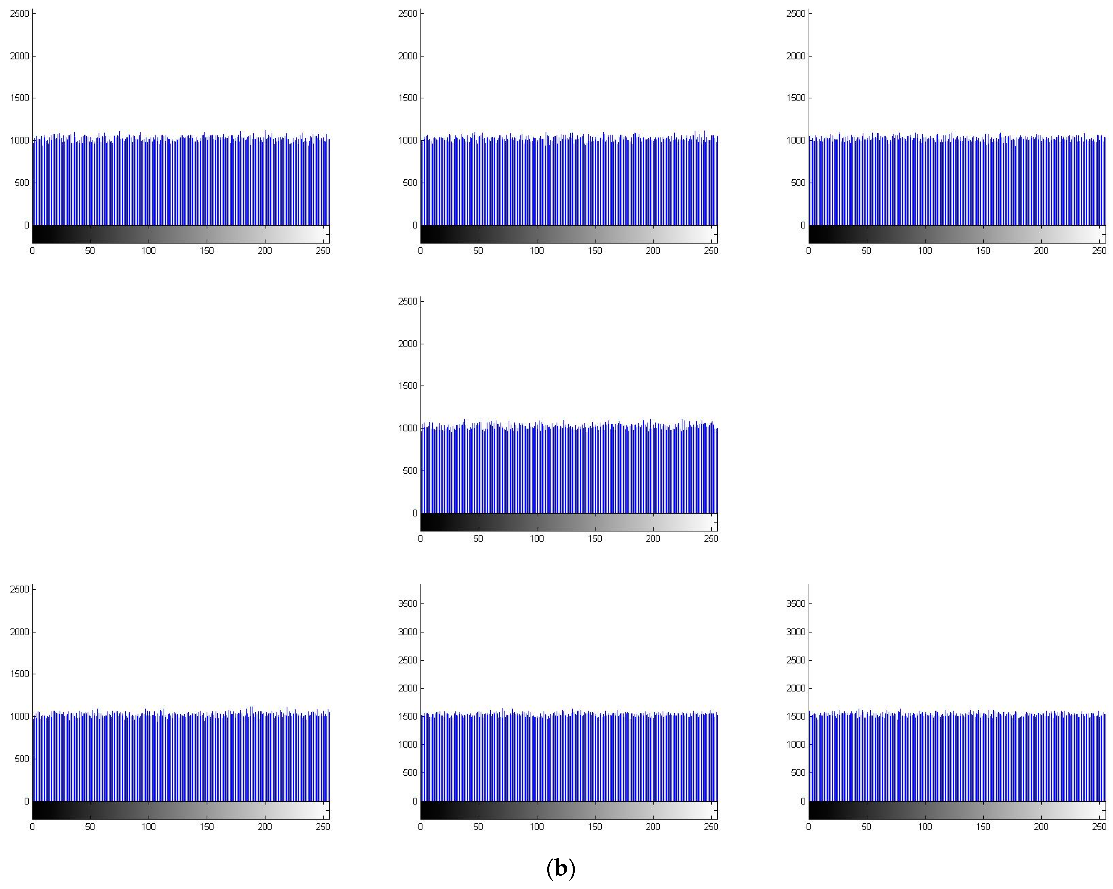 Entropy 25 00631 g008b