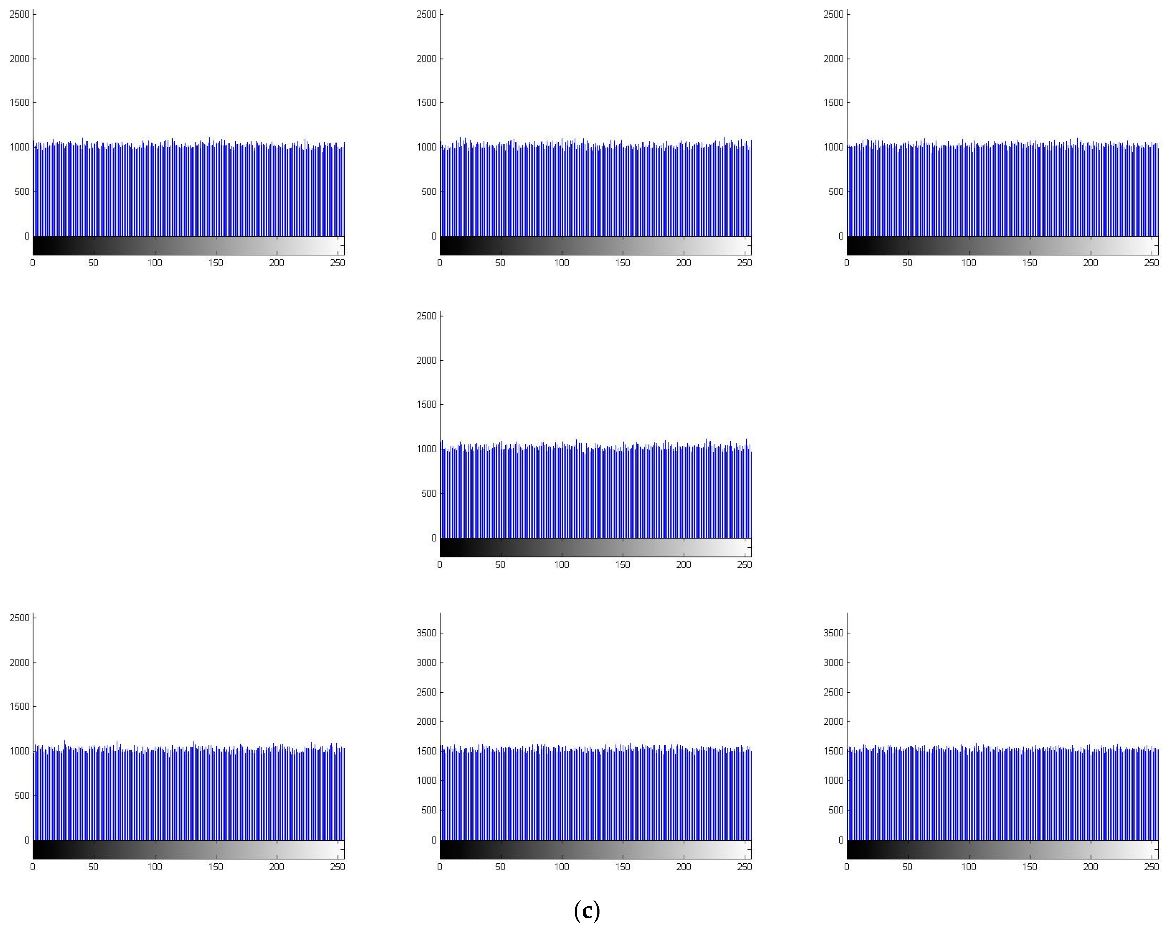 Entropy 25 00631 g008c