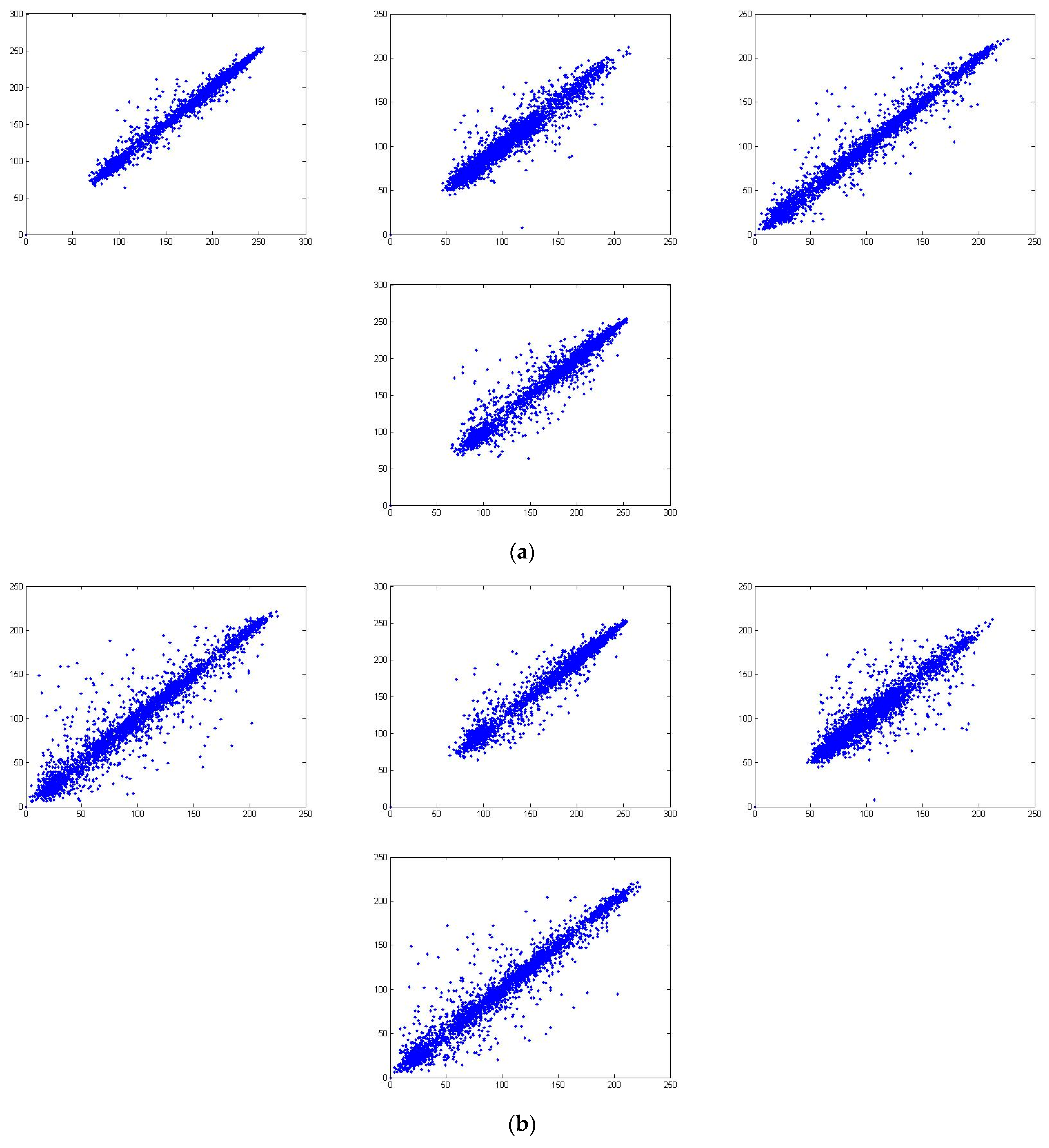 Entropy 25 00631 g009a