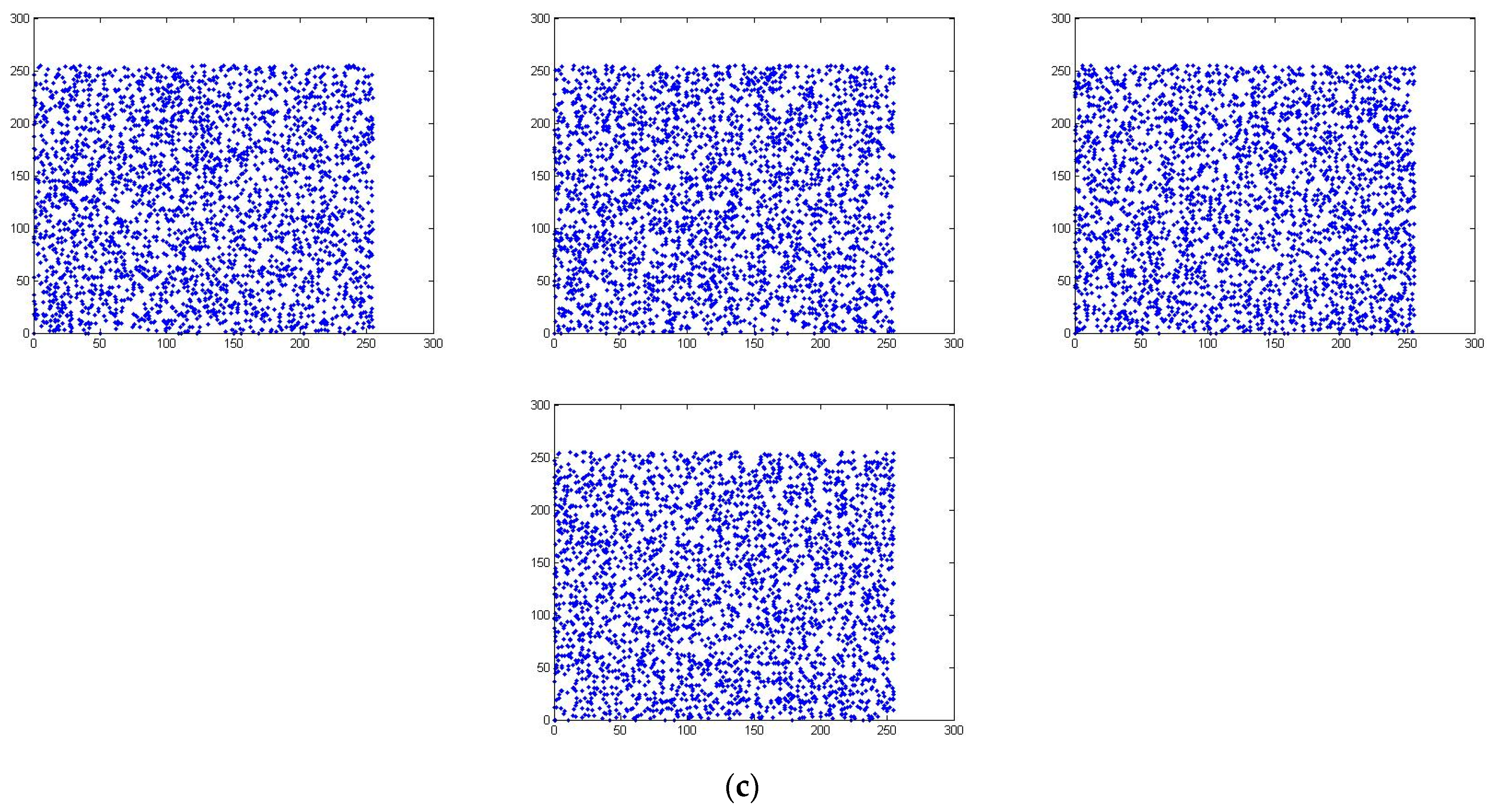 Entropy 25 00631 g010b