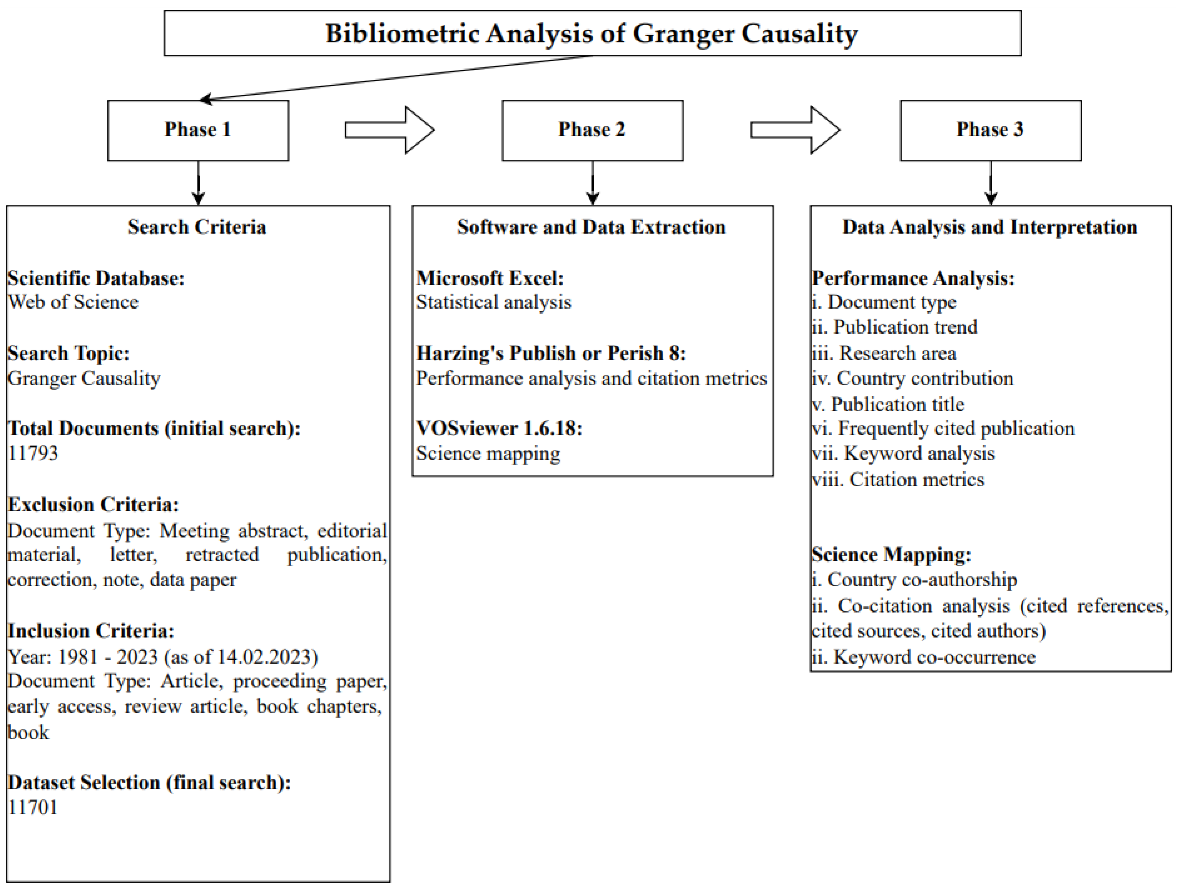 Entropy 25 00632 g001