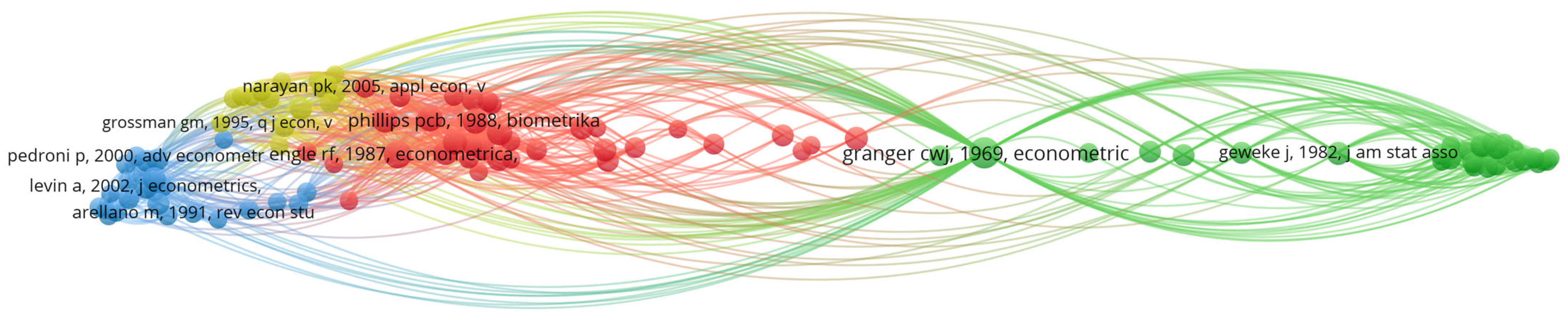 Entropy 25 00632 g004