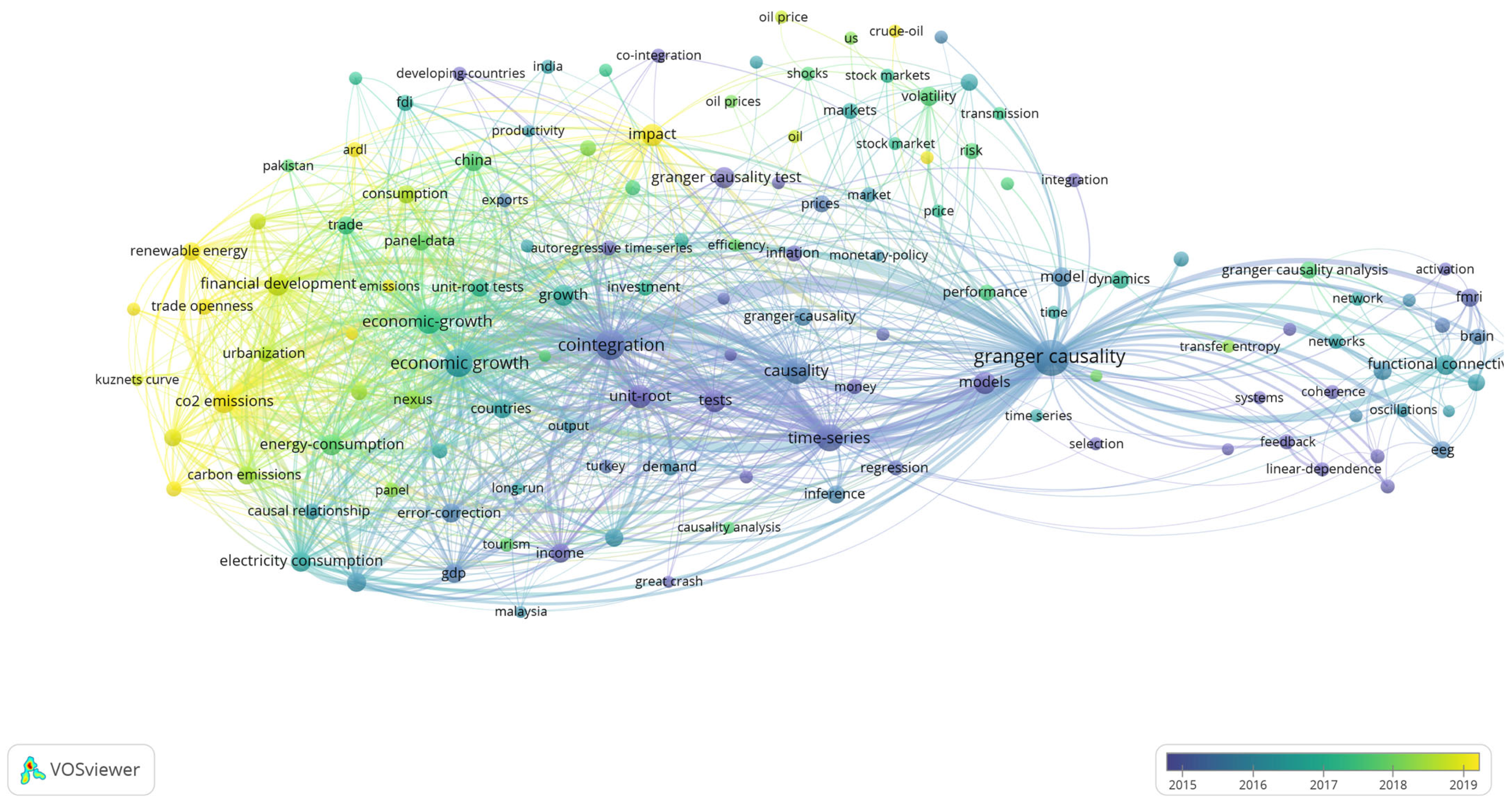 Entropy 25 00632 g008