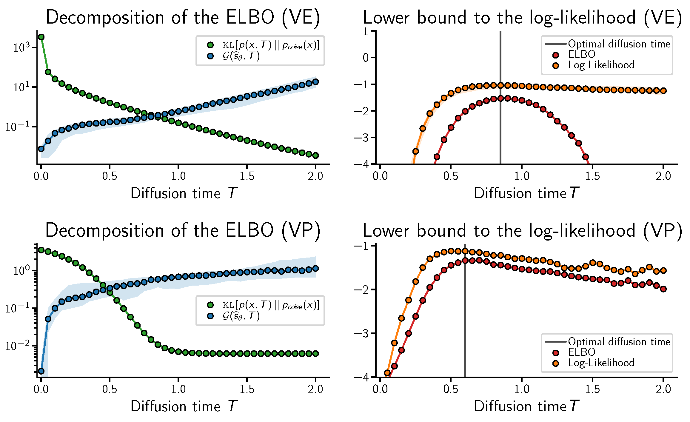 Entropy 25 00633 g002