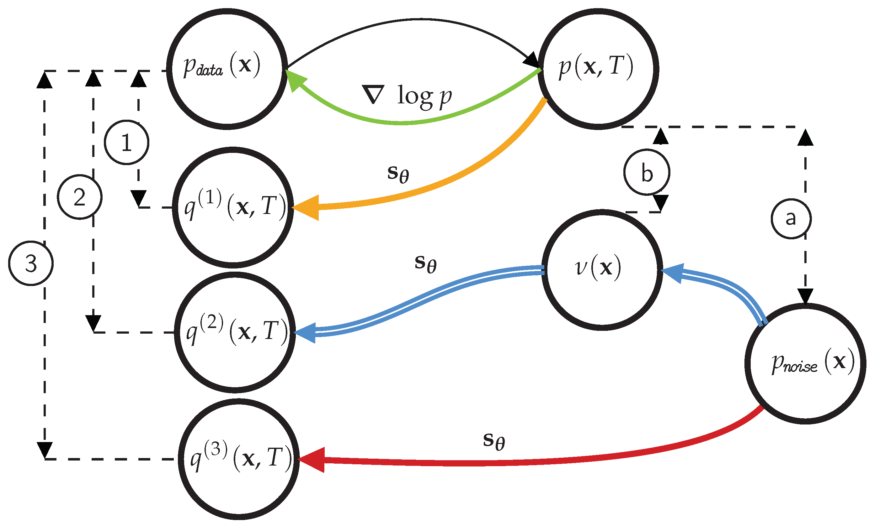 Entropy 25 00633 g003