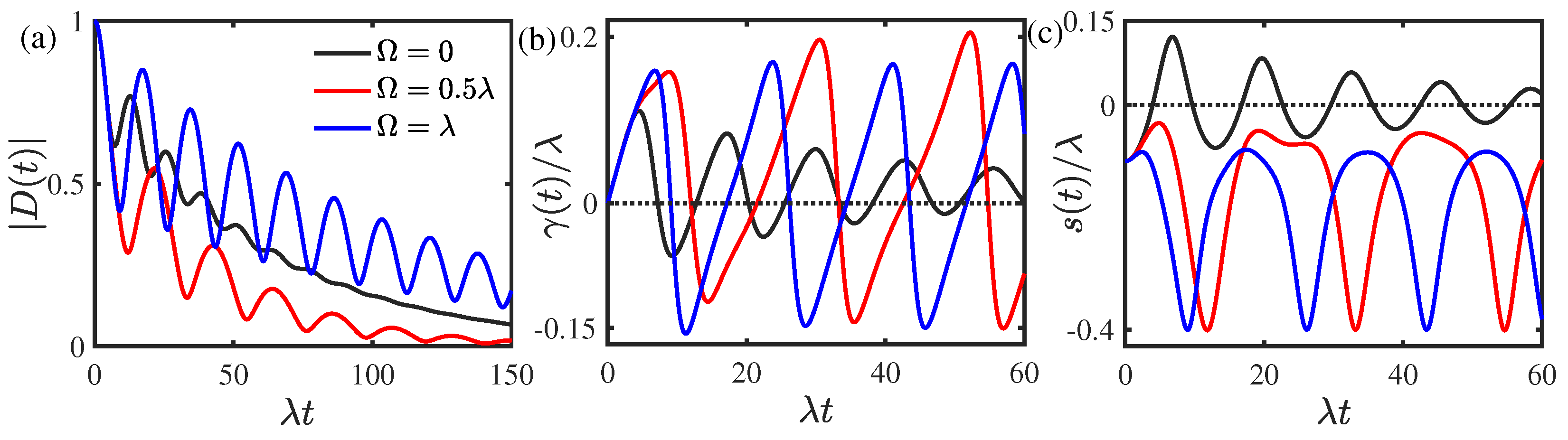 Entropy 25 00634 g002