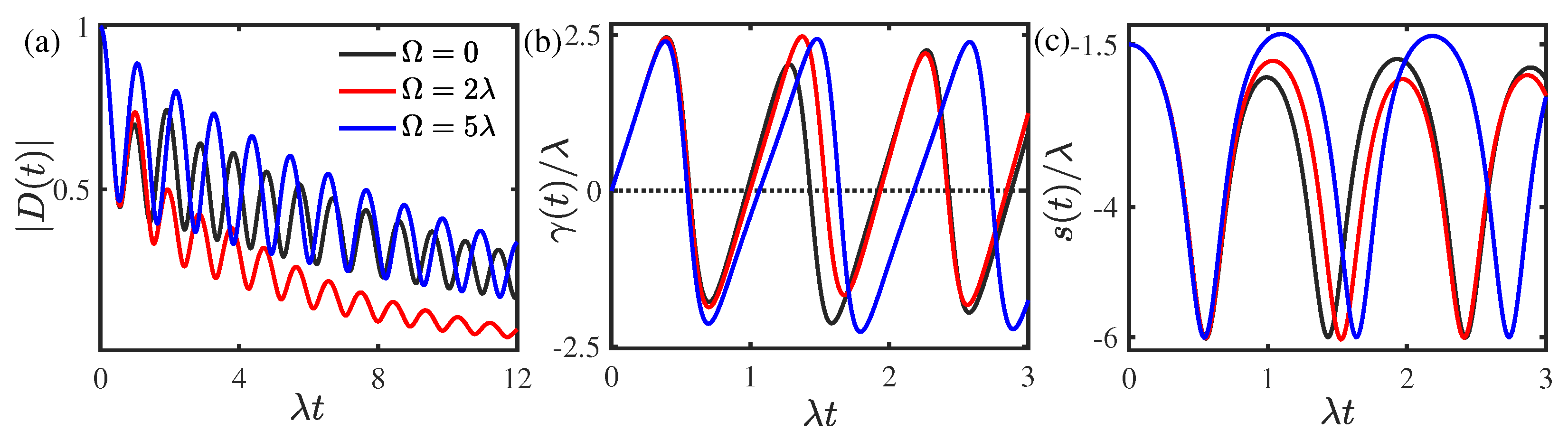 Entropy 25 00634 g004