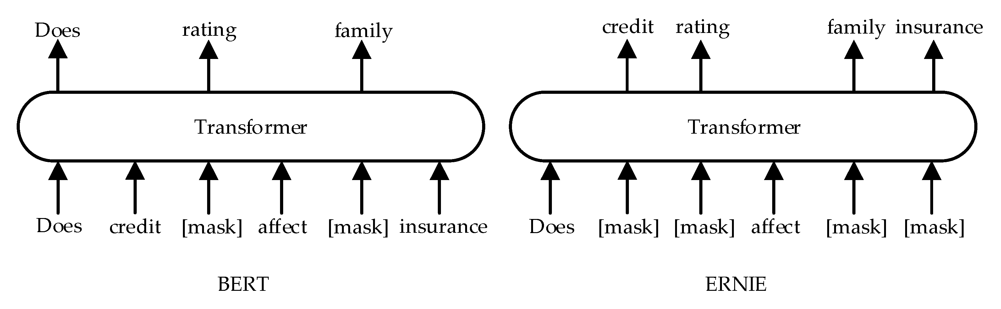 Entropy 25 00639 g002 Entropy 25 00639 g002