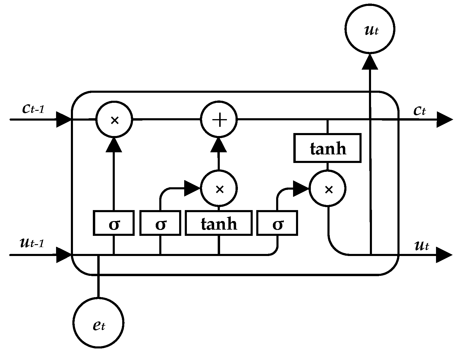 Entropy 25 00639 g003 Entropy 25 00639 g003