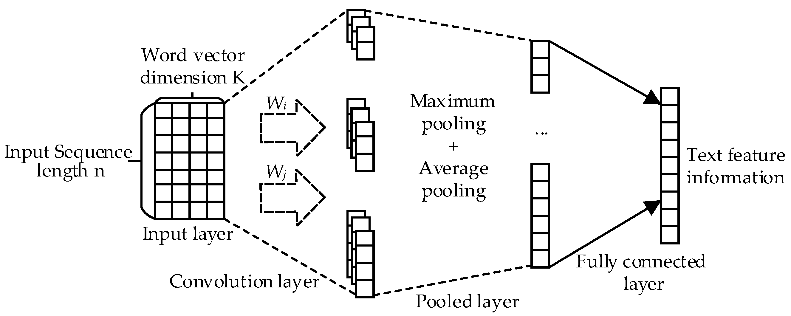 Entropy 25 00639 g005 Entropy 25 00639 g005