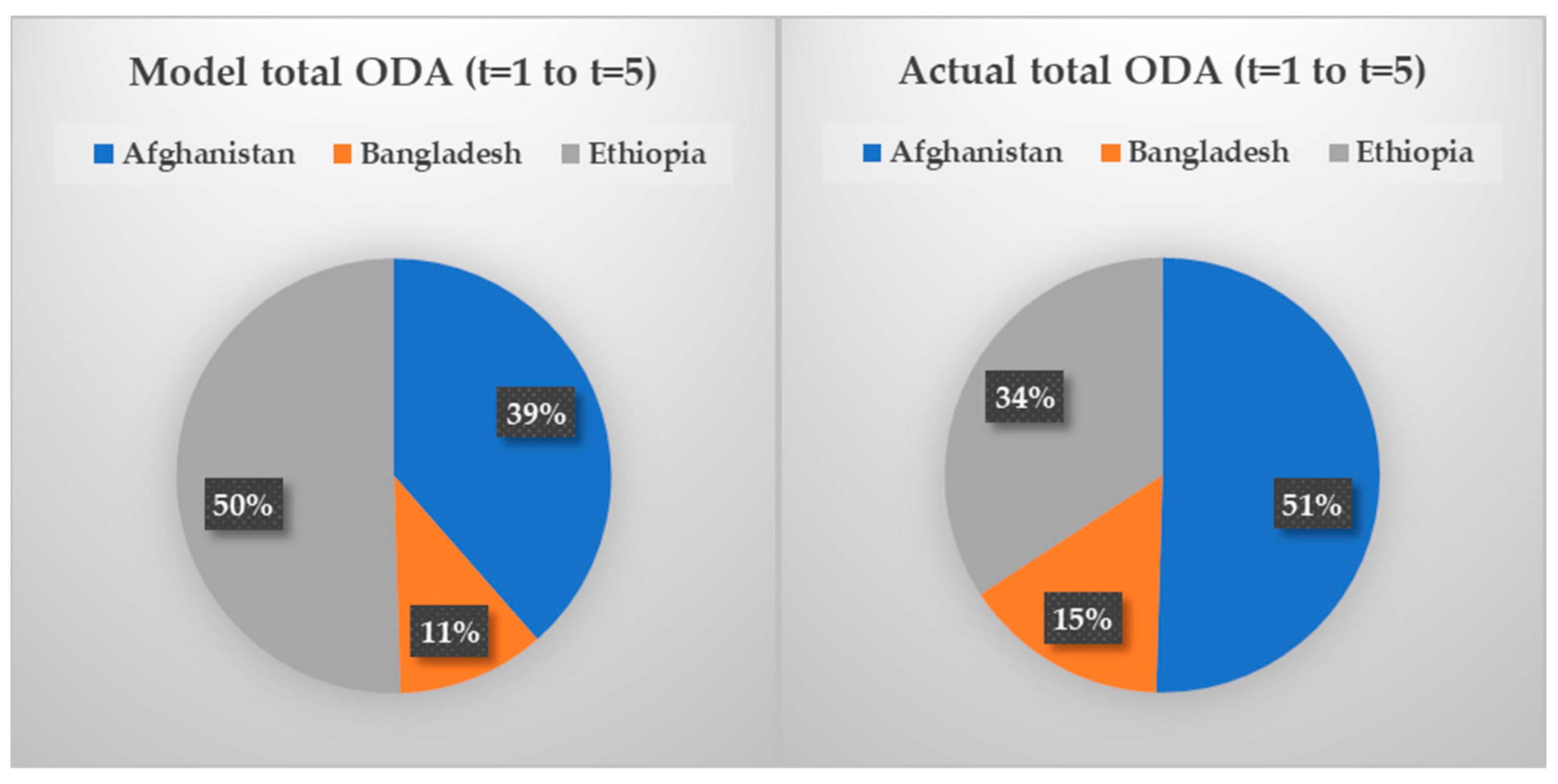 Entropy 25 00641 g006