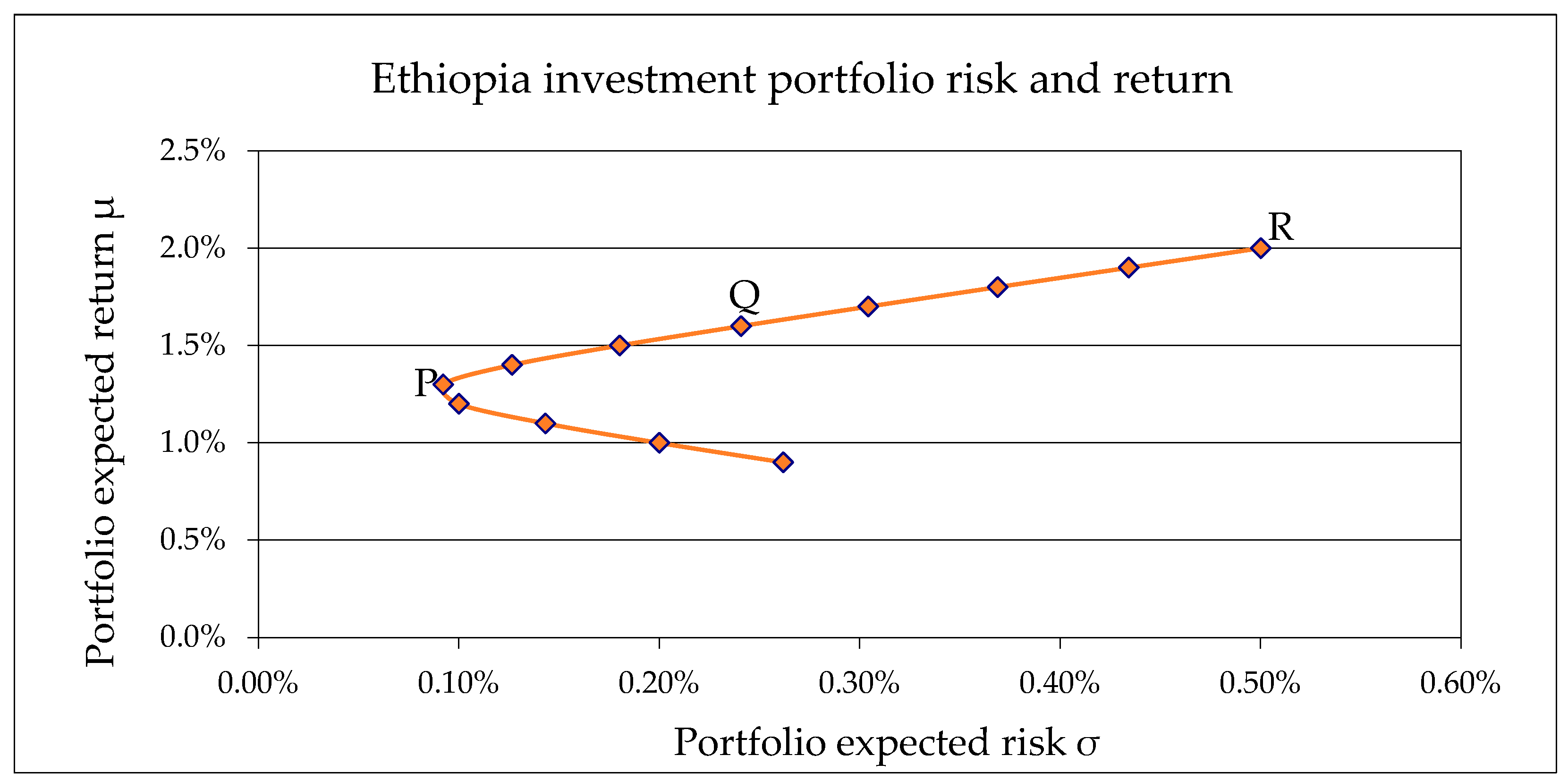 Entropy 25 00641 g007
