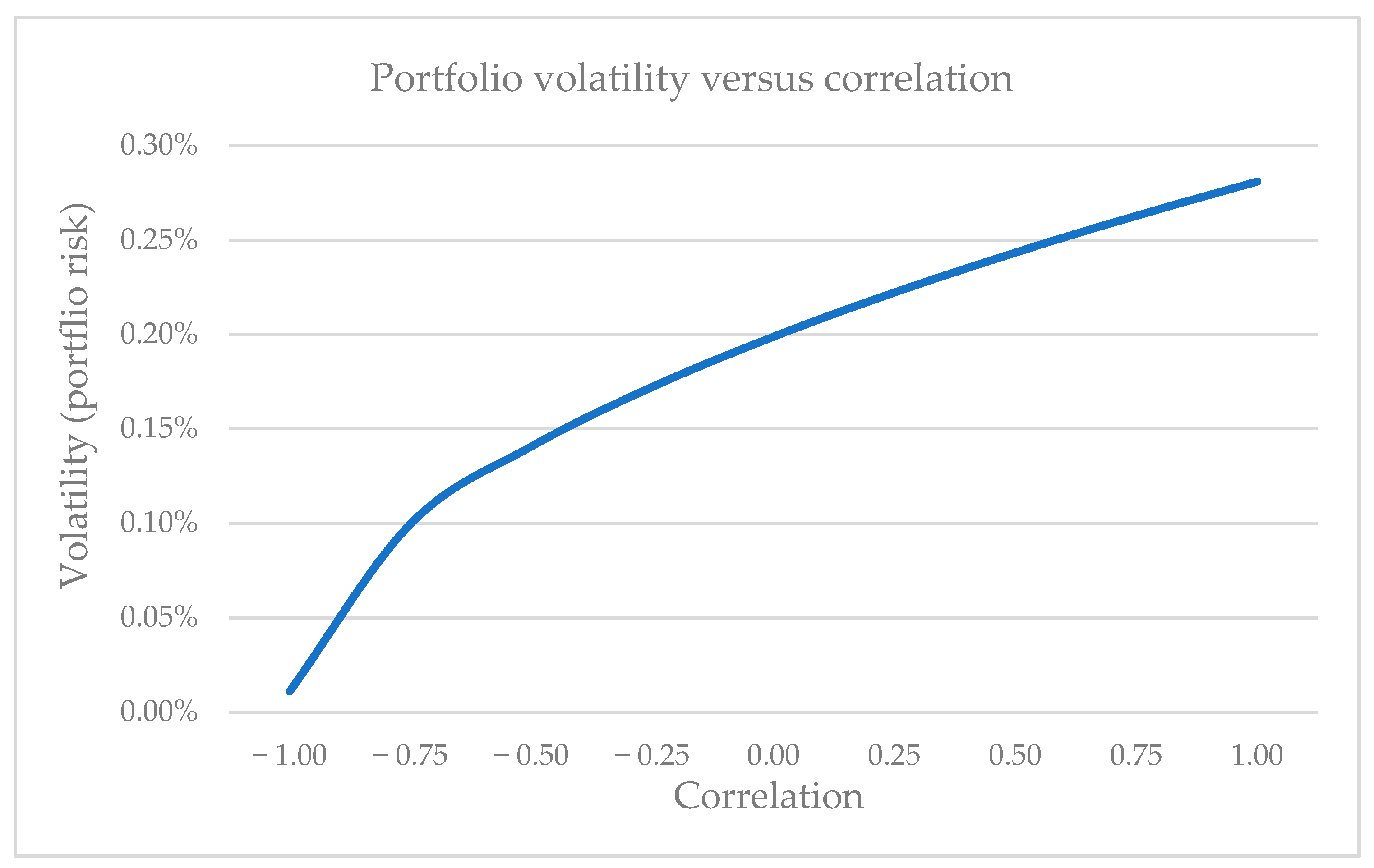Entropy 25 00641 g008