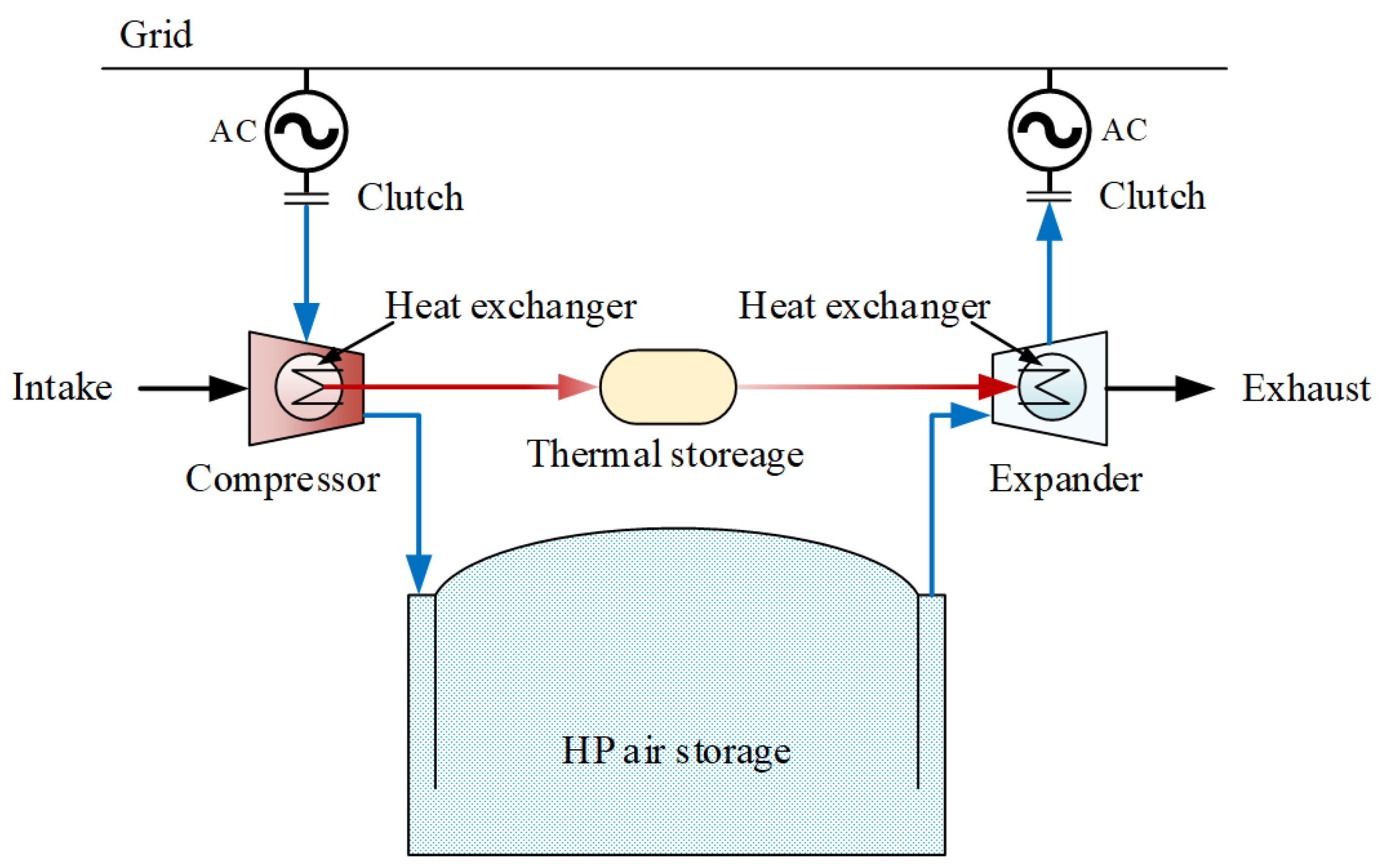 Entropy 25 00644 g001