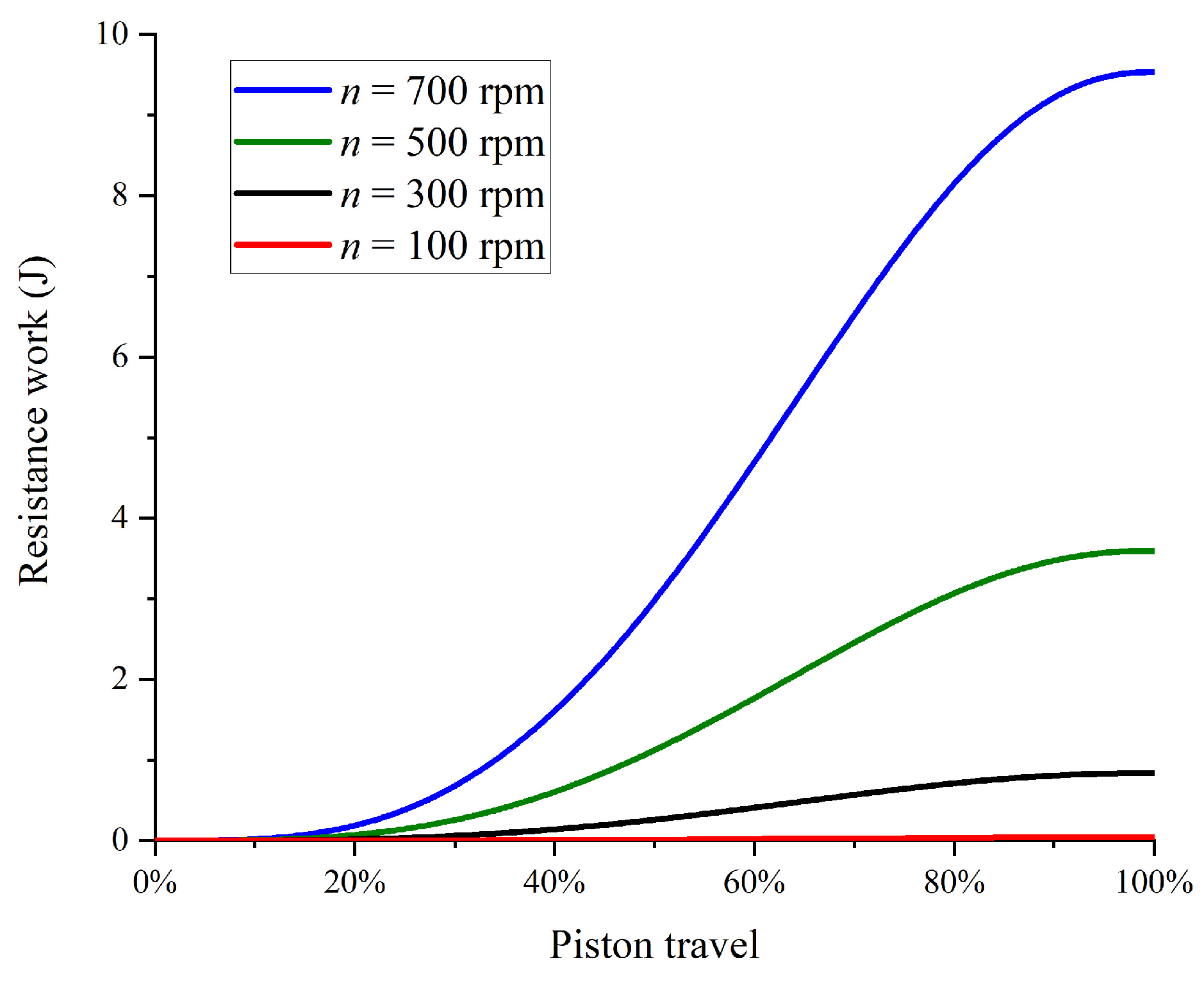 Entropy 25 00644 g004