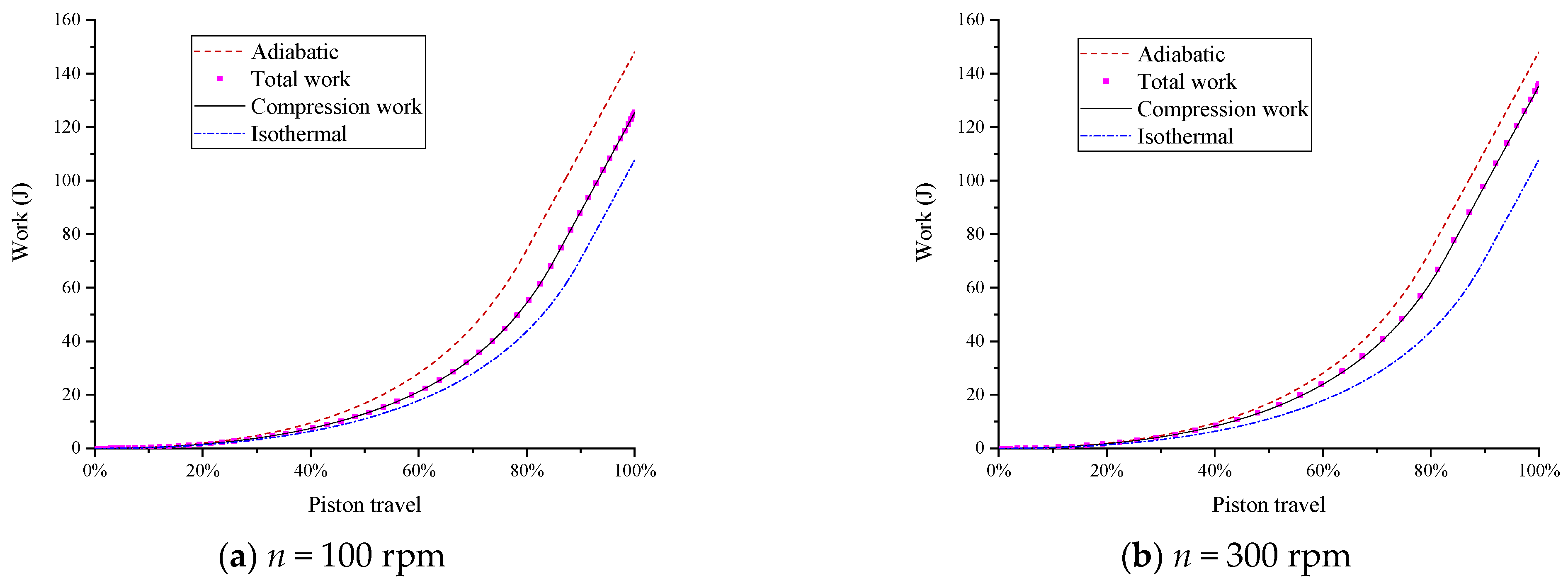 Entropy 25 00644 g005a