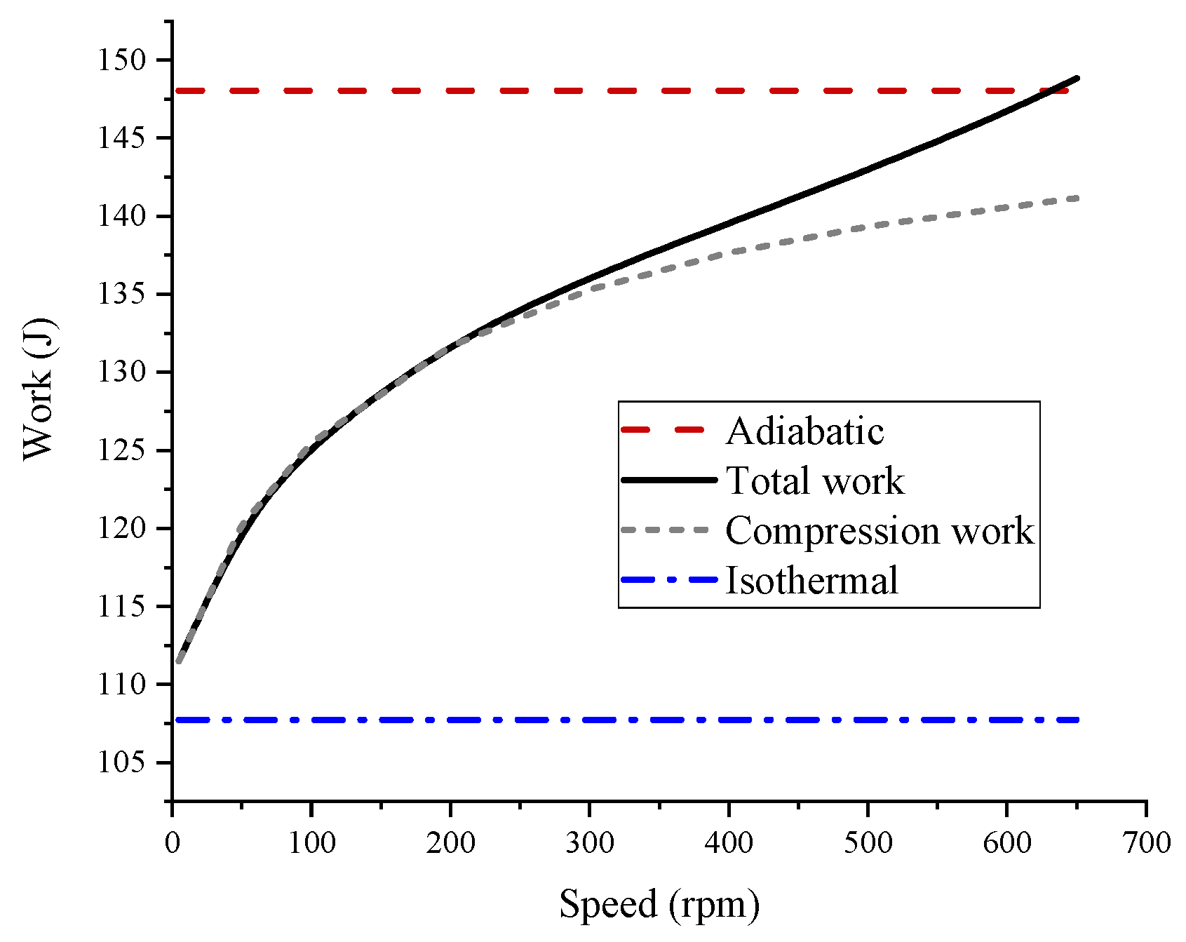 Entropy 25 00644 g006
