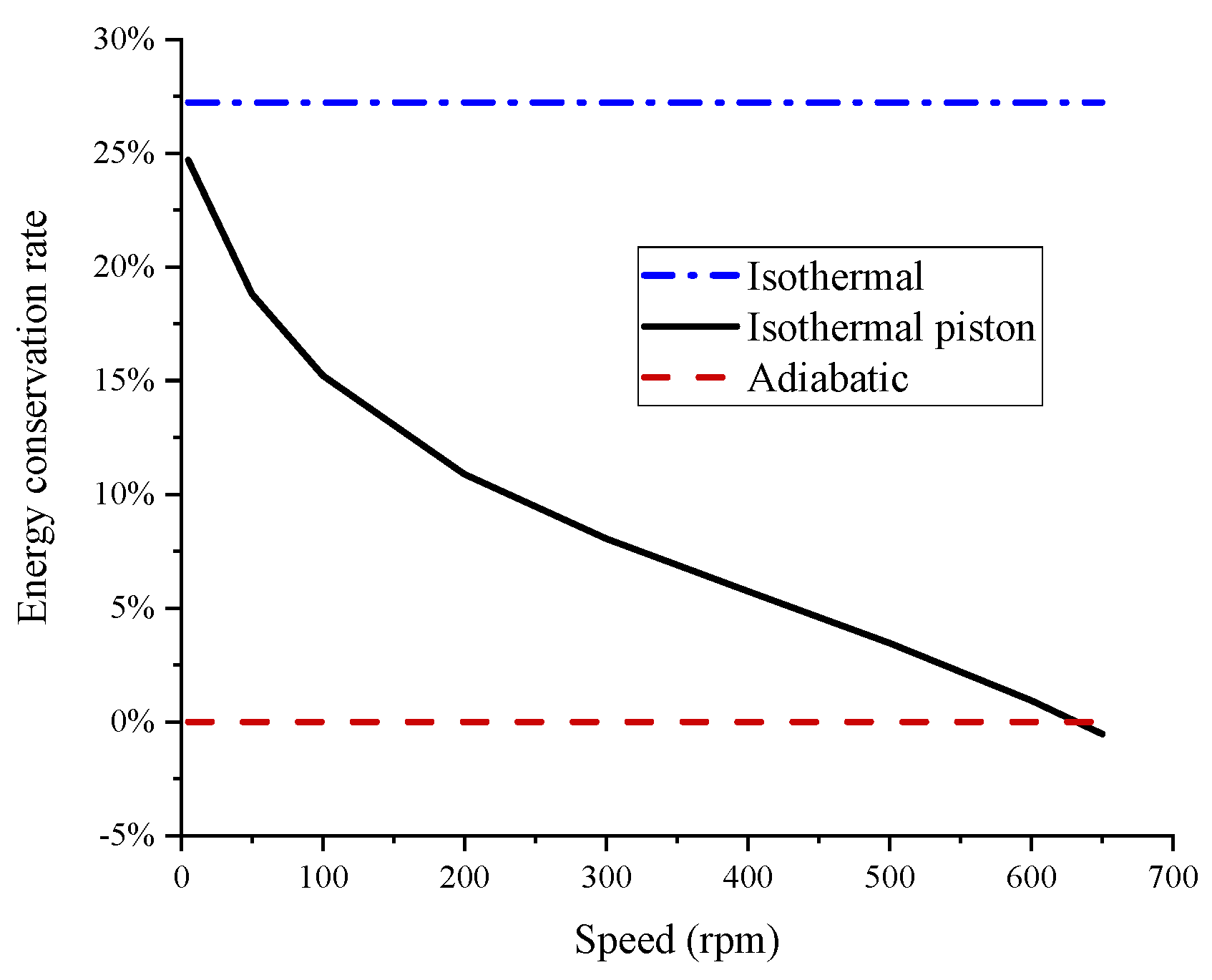 Entropy 25 00644 g008