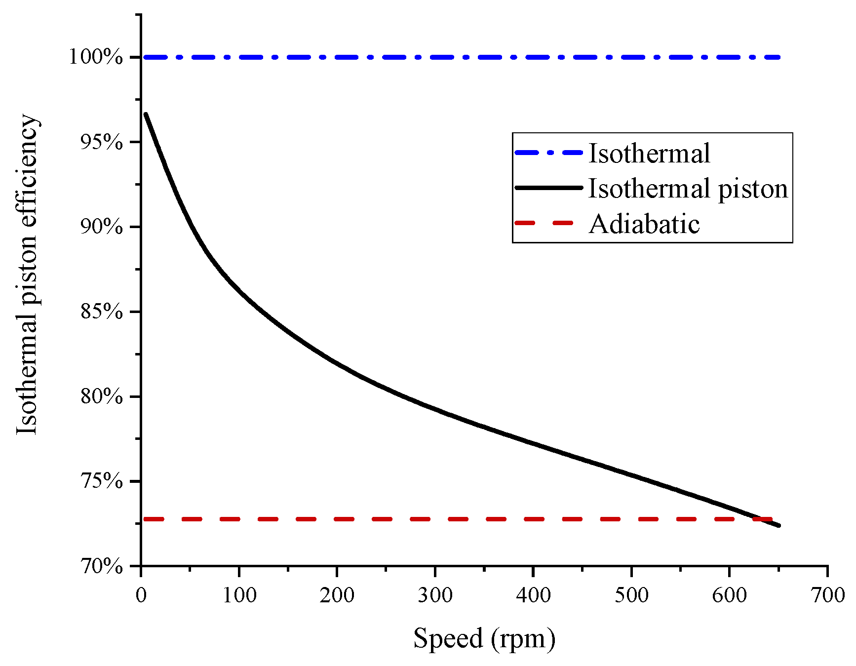 Entropy 25 00644 g009
