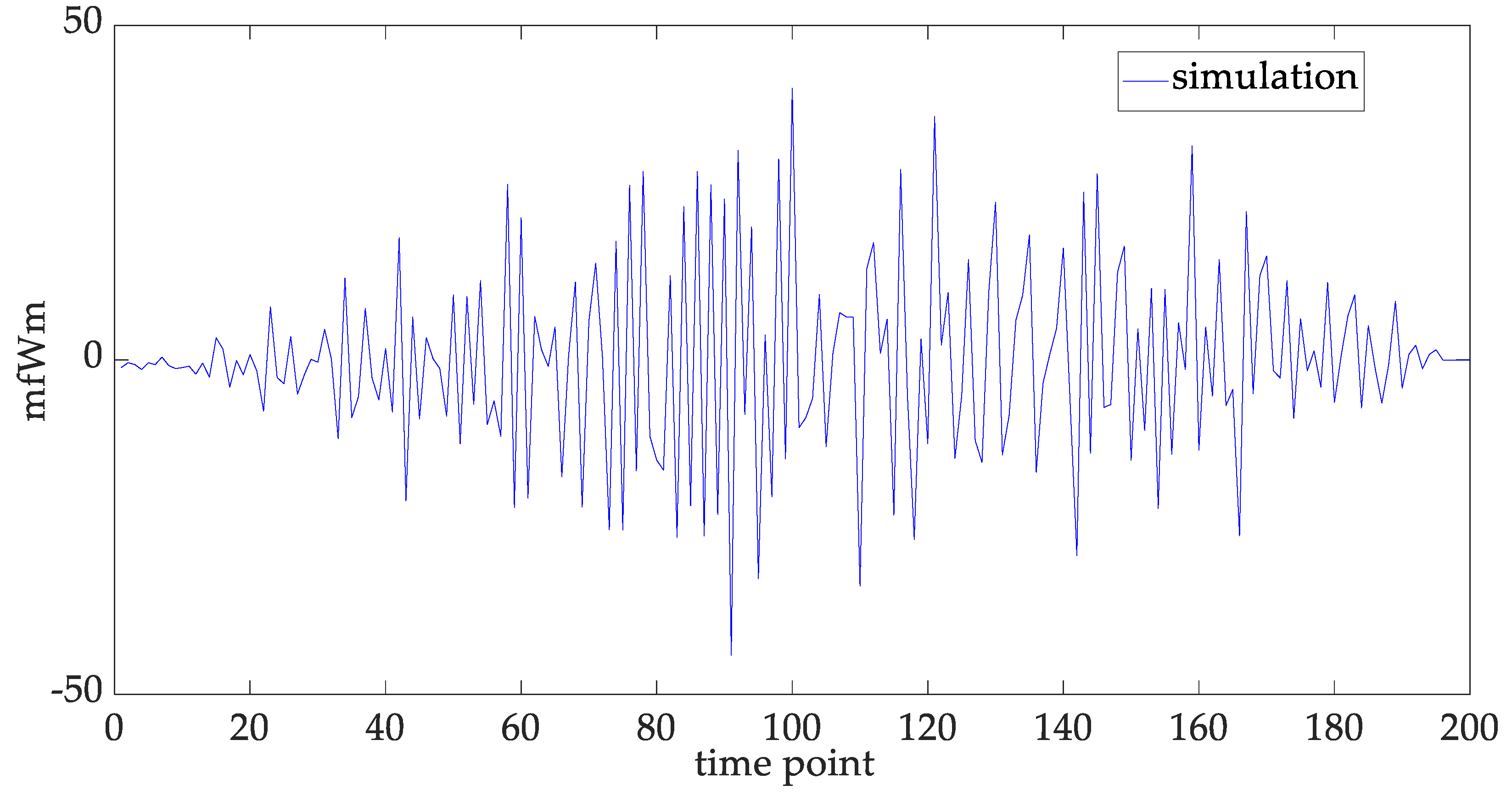 Entropy 25 00646 g004 Entropy 25 00646 g004