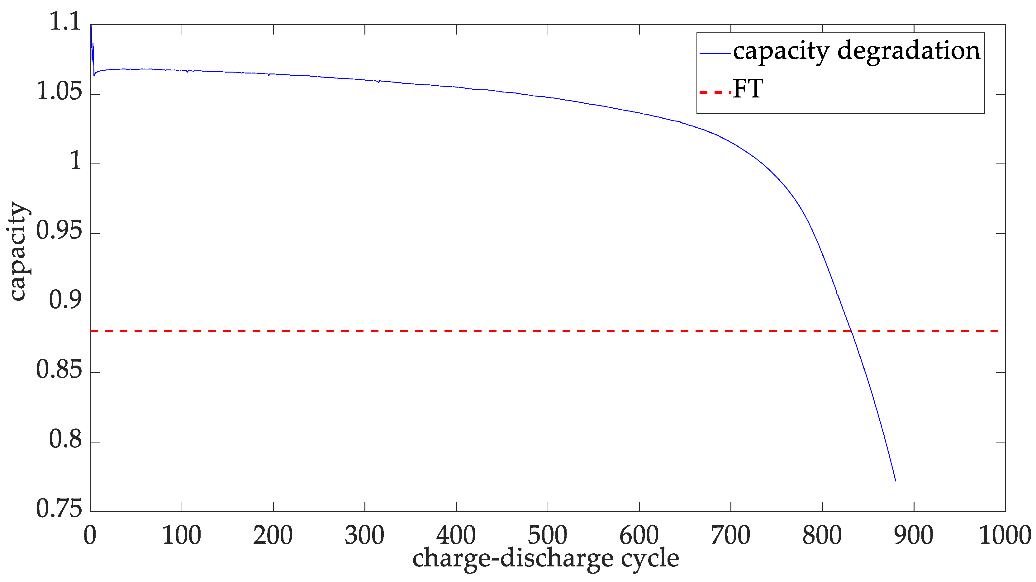 Entropy 25 00646 g007 Entropy 25 00646 g007