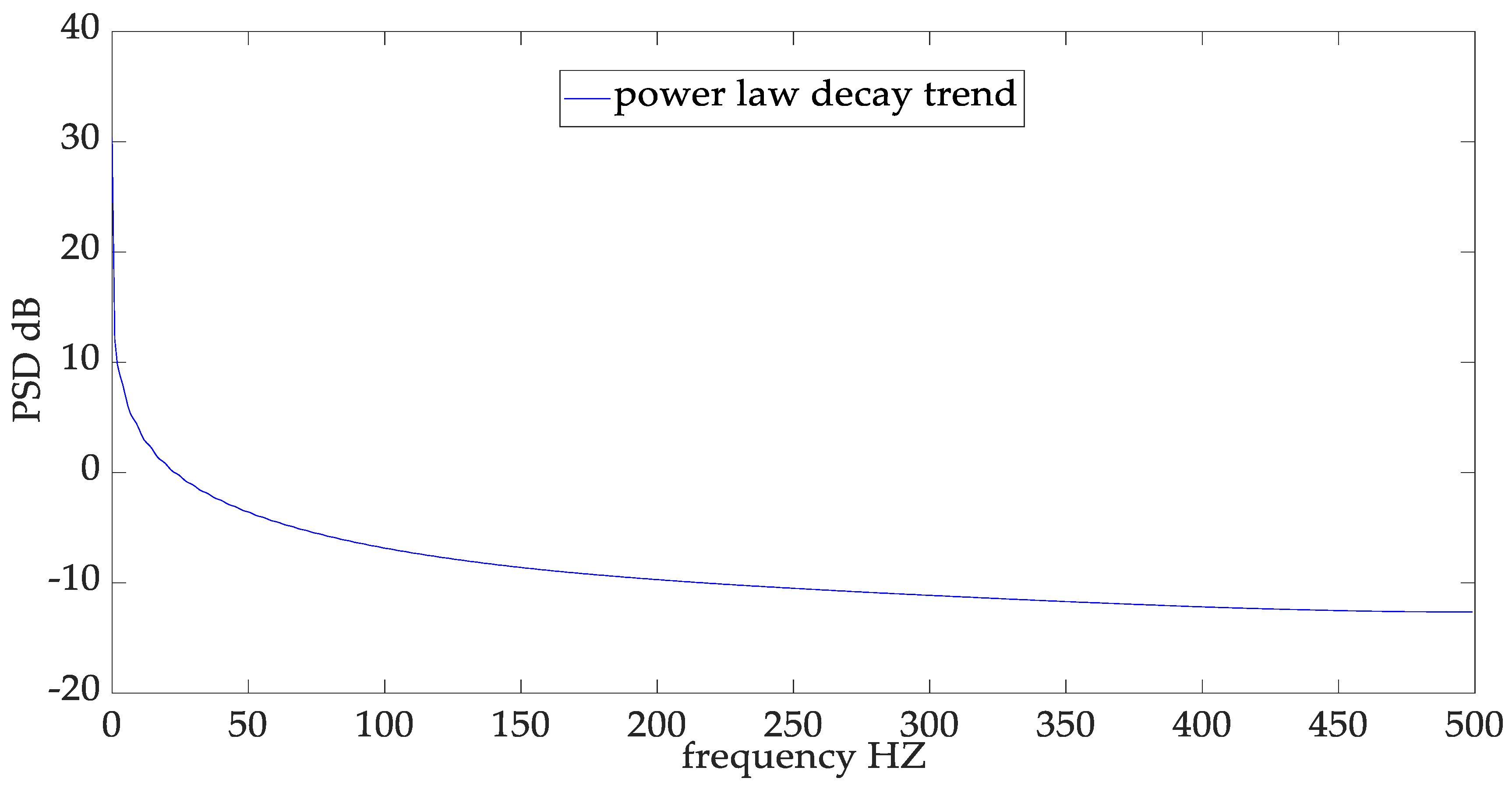 Entropy 25 00646 g009 Entropy 25 00646 g009