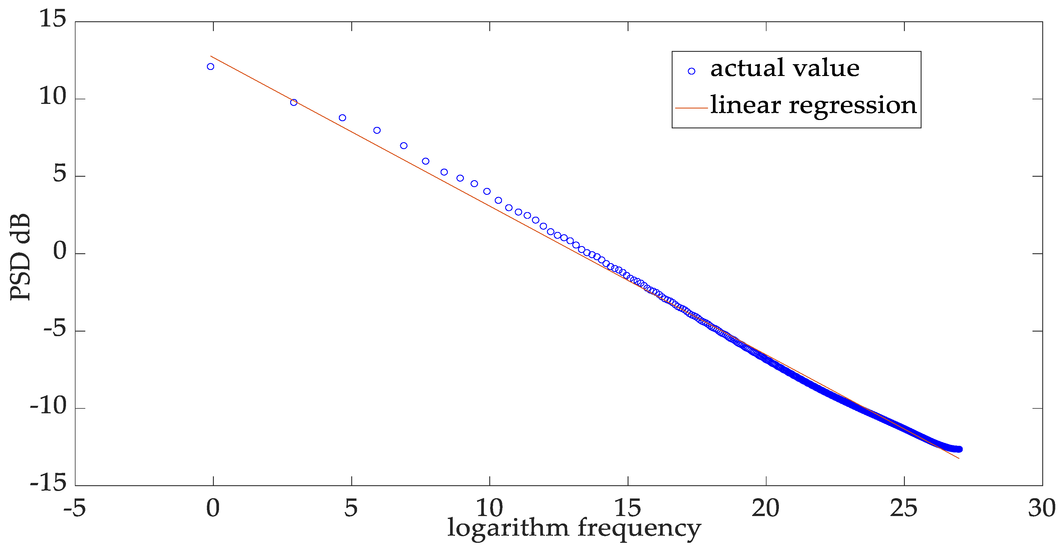 Entropy 25 00646 g010 Entropy 25 00646 g010